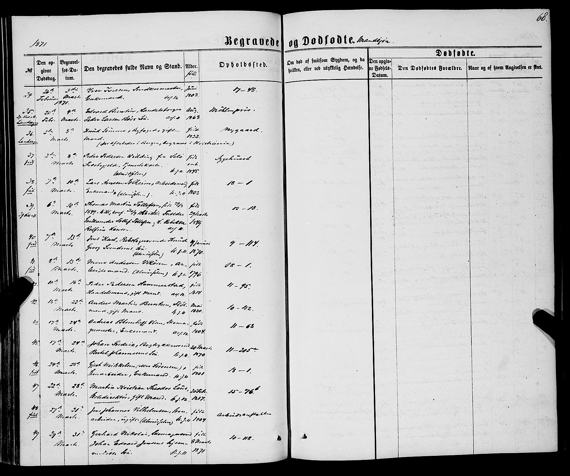 Domkirken sokneprestembete, SAB/A-74801/H/Haa/L0042: Parish register (official) no. E 3, 1863-1876, p. 68