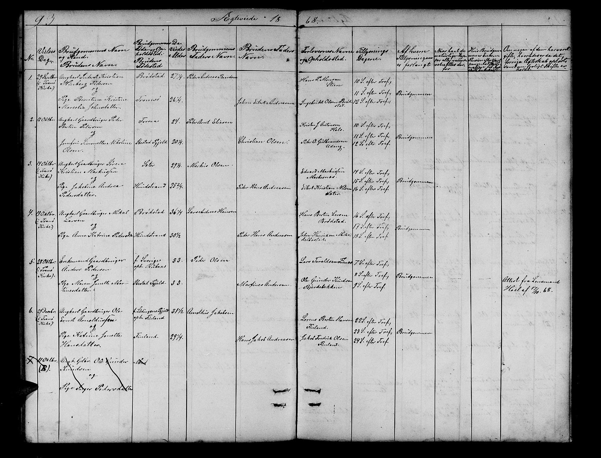 Tranøy sokneprestkontor, SATØ/S-1313/I/Ia/Iab/L0012klokker: Parish register (copy) no. 12, 1859-1874, p. 93
