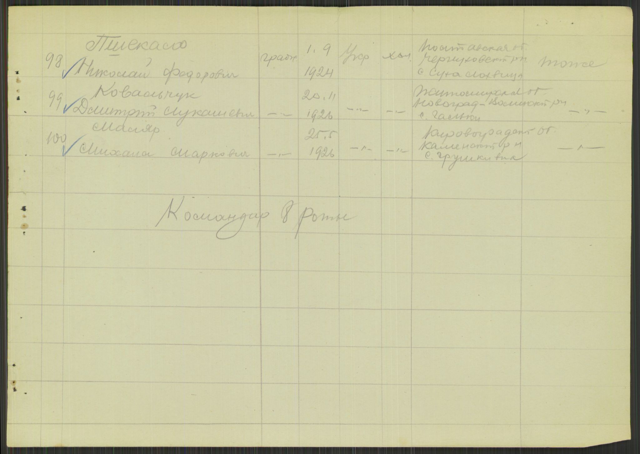 Flyktnings- og fangedirektoratet, Repatrieringskontoret, AV/RA-S-1681/D/Db/L0015: Displaced Persons (DPs) og sivile tyskere, 1945-1948, p. 793