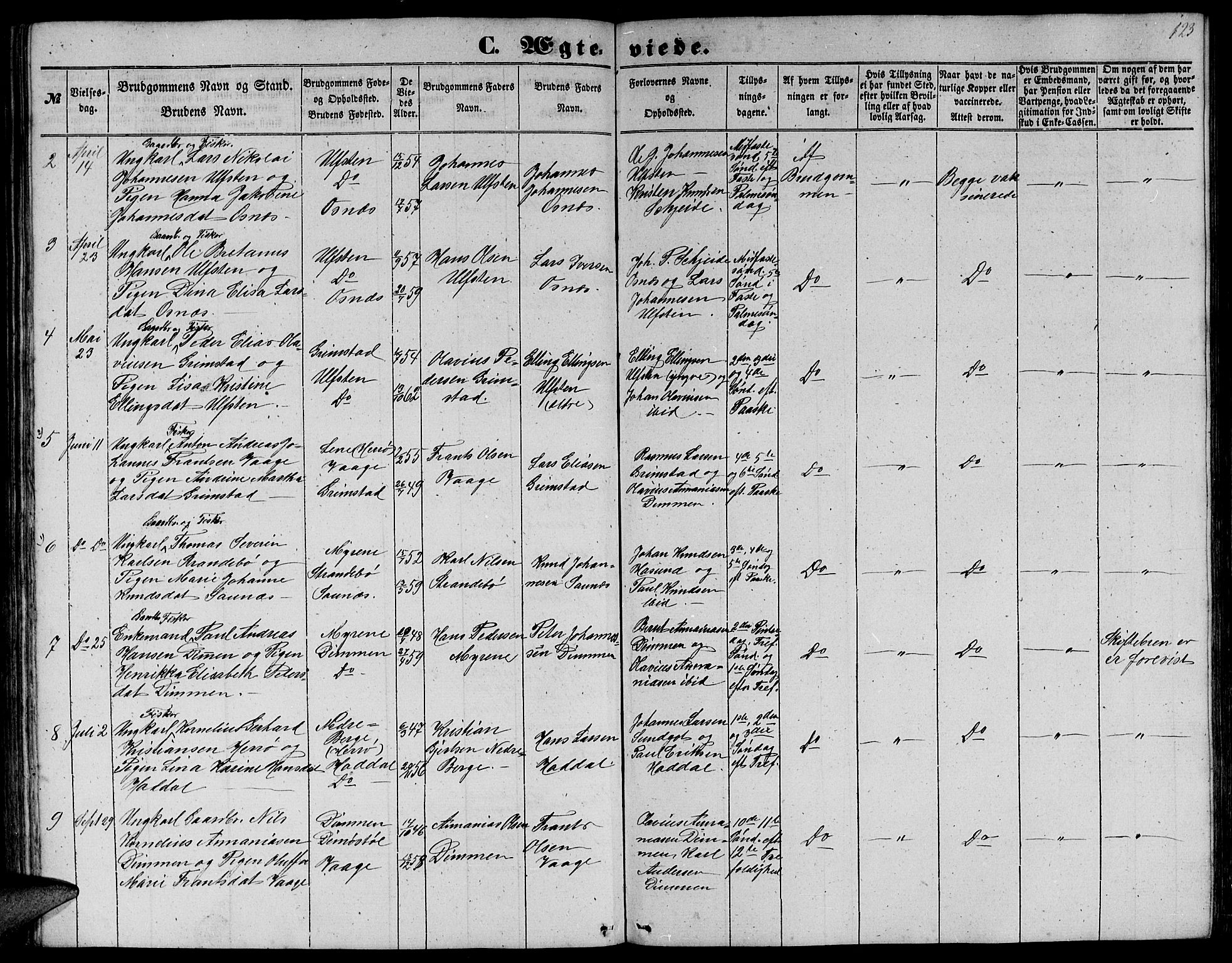 Ministerialprotokoller, klokkerbøker og fødselsregistre - Møre og Romsdal, AV/SAT-A-1454/509/L0111: Parish register (copy) no. 509C01, 1854-1882, p. 123