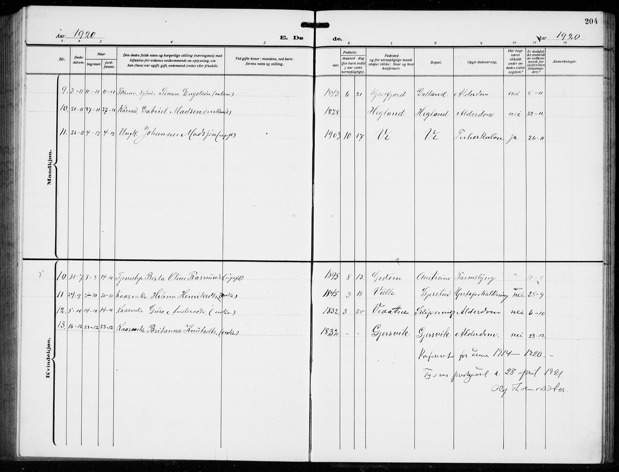 Tysnes sokneprestembete, AV/SAB-A-78601/H/Hab: Parish register (copy) no. B  3, 1918-1935, p. 204