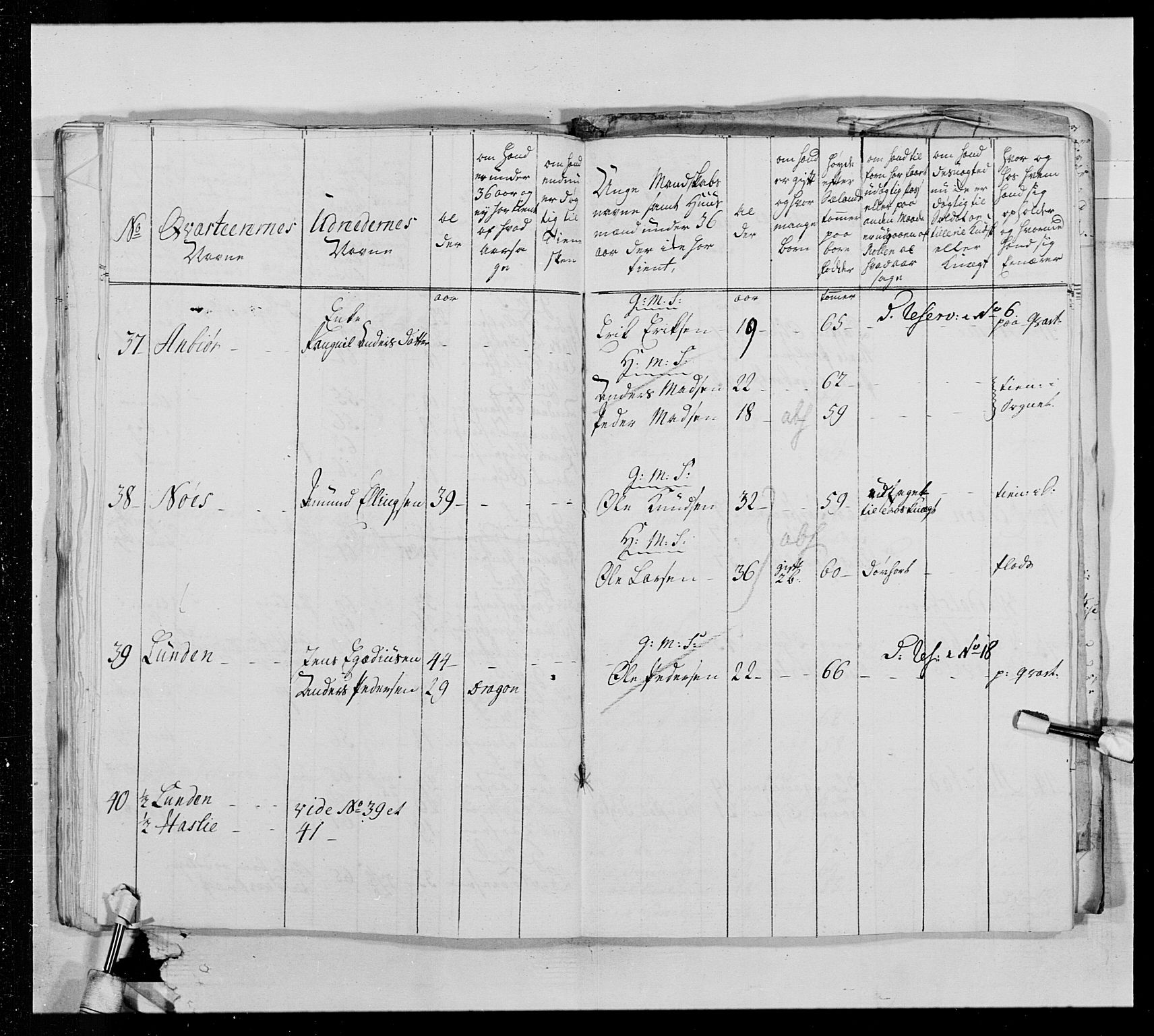 Generalitets- og kommissariatskollegiet, Det kongelige norske kommissariatskollegium, AV/RA-EA-5420/E/Eh/L0013: 3. Sønnafjelske dragonregiment, 1771-1773, p. 543