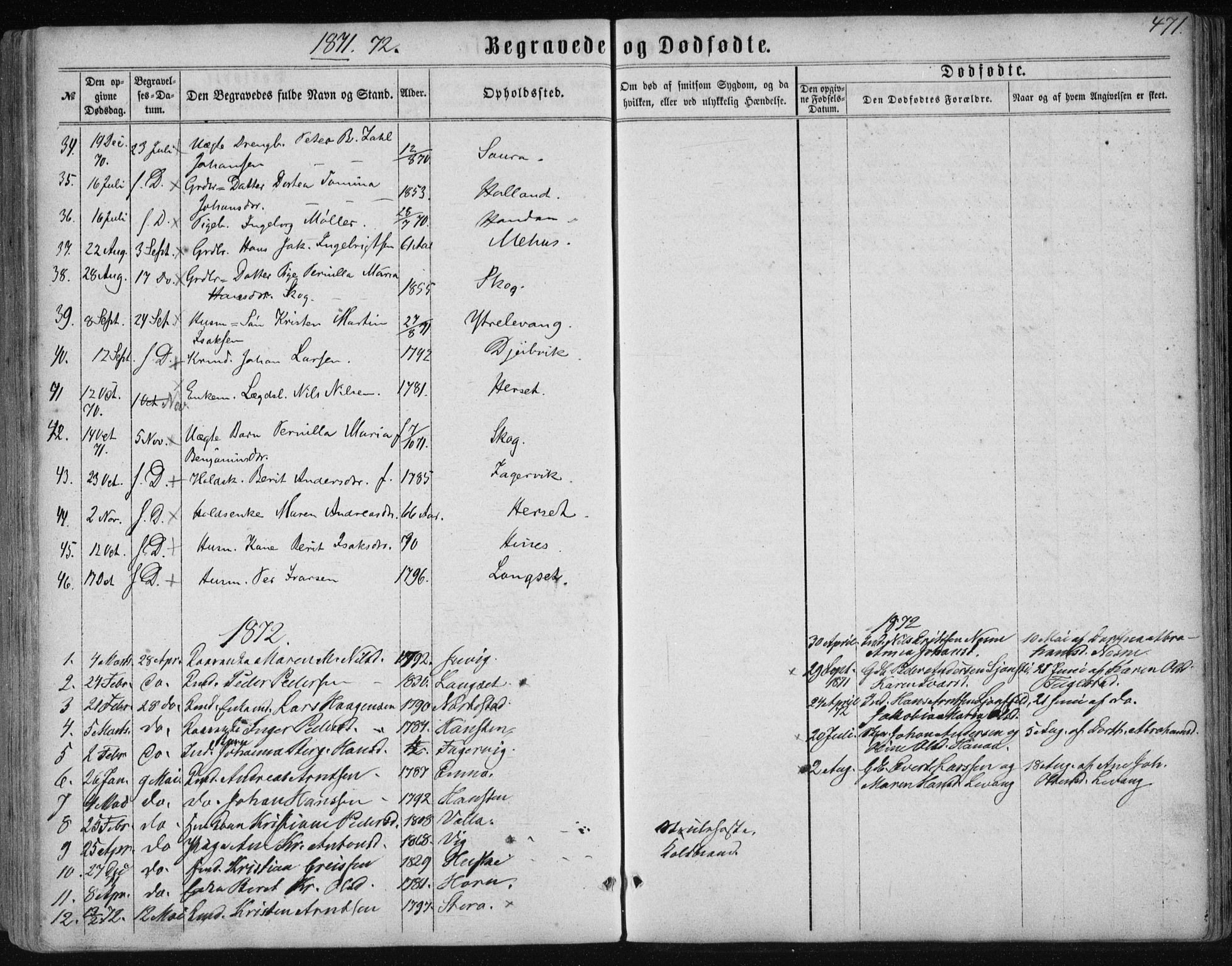 Ministerialprotokoller, klokkerbøker og fødselsregistre - Nordland, SAT/A-1459/838/L0556: Parish register (copy) no. 838C03, 1861-1893, p. 471