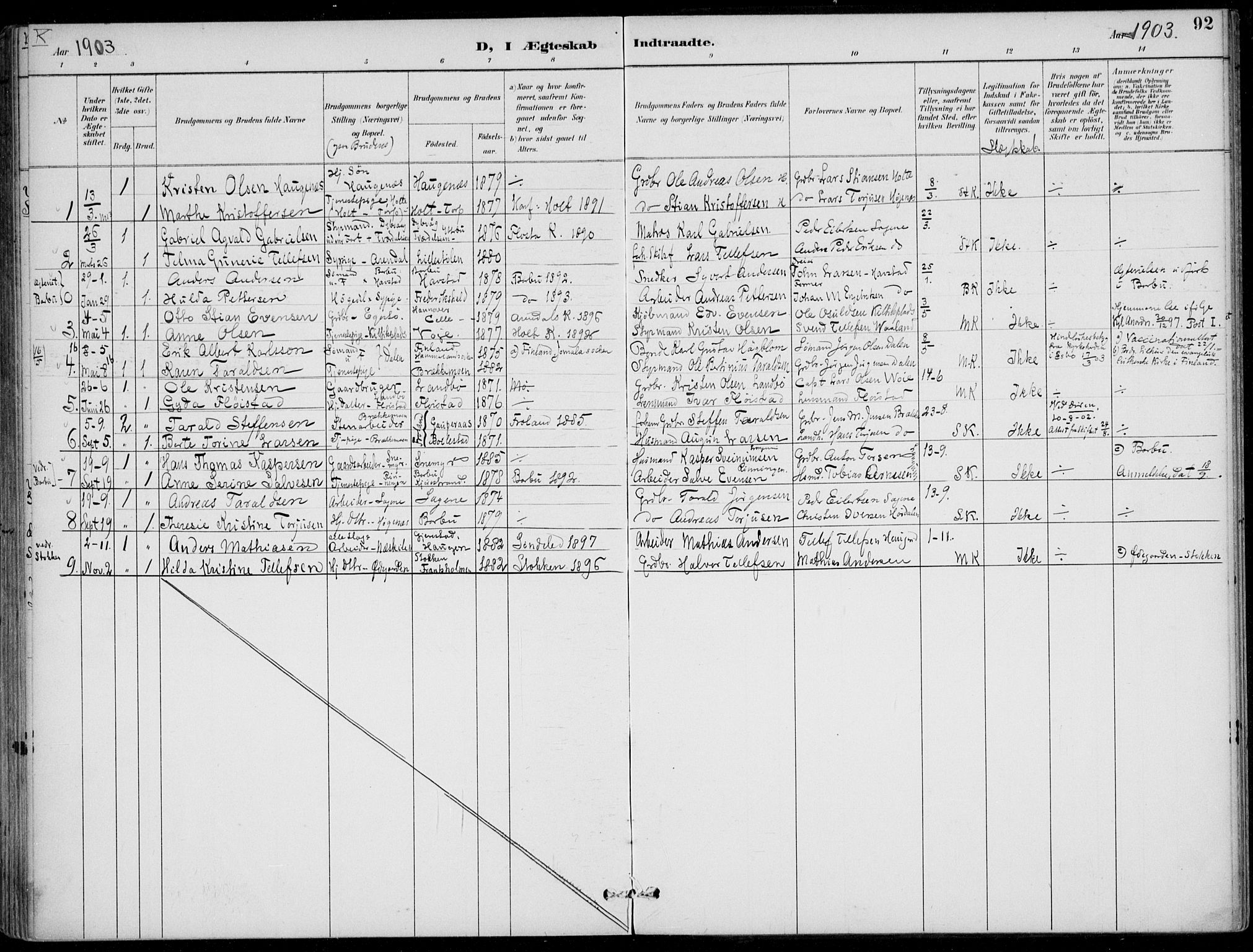 Austre Moland sokneprestkontor, SAK/1111-0001/F/Fa/Faa/L0011: Parish register (official) no. A 11, 1894-1915, p. 92