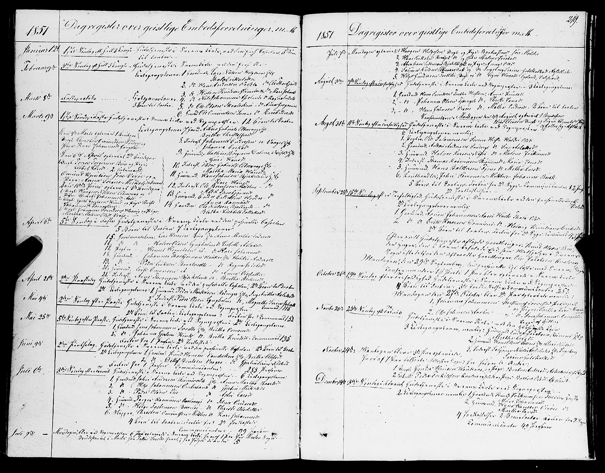 Sveio Sokneprestembete, AV/SAB-A-78501/H/Hab: Parish register (copy) no. A 1, 1851-1865, p. 219