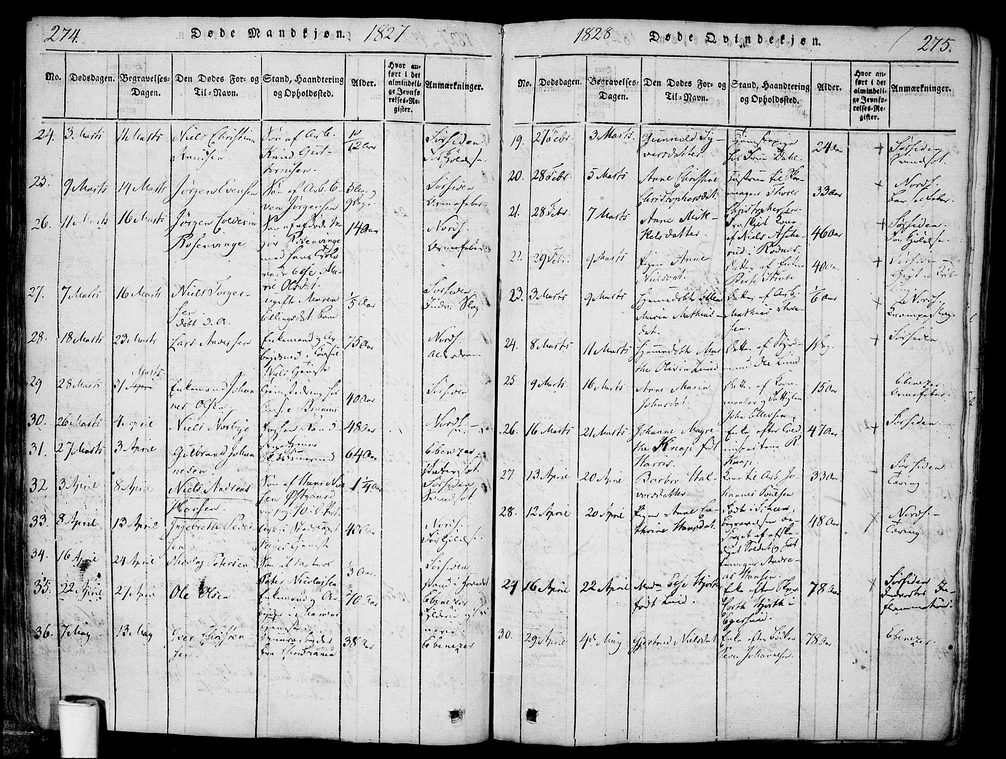 Halden prestekontor Kirkebøker, AV/SAO-A-10909/F/Fa/L0003: Parish register (official) no. I 3, 1815-1834, p. 274-275