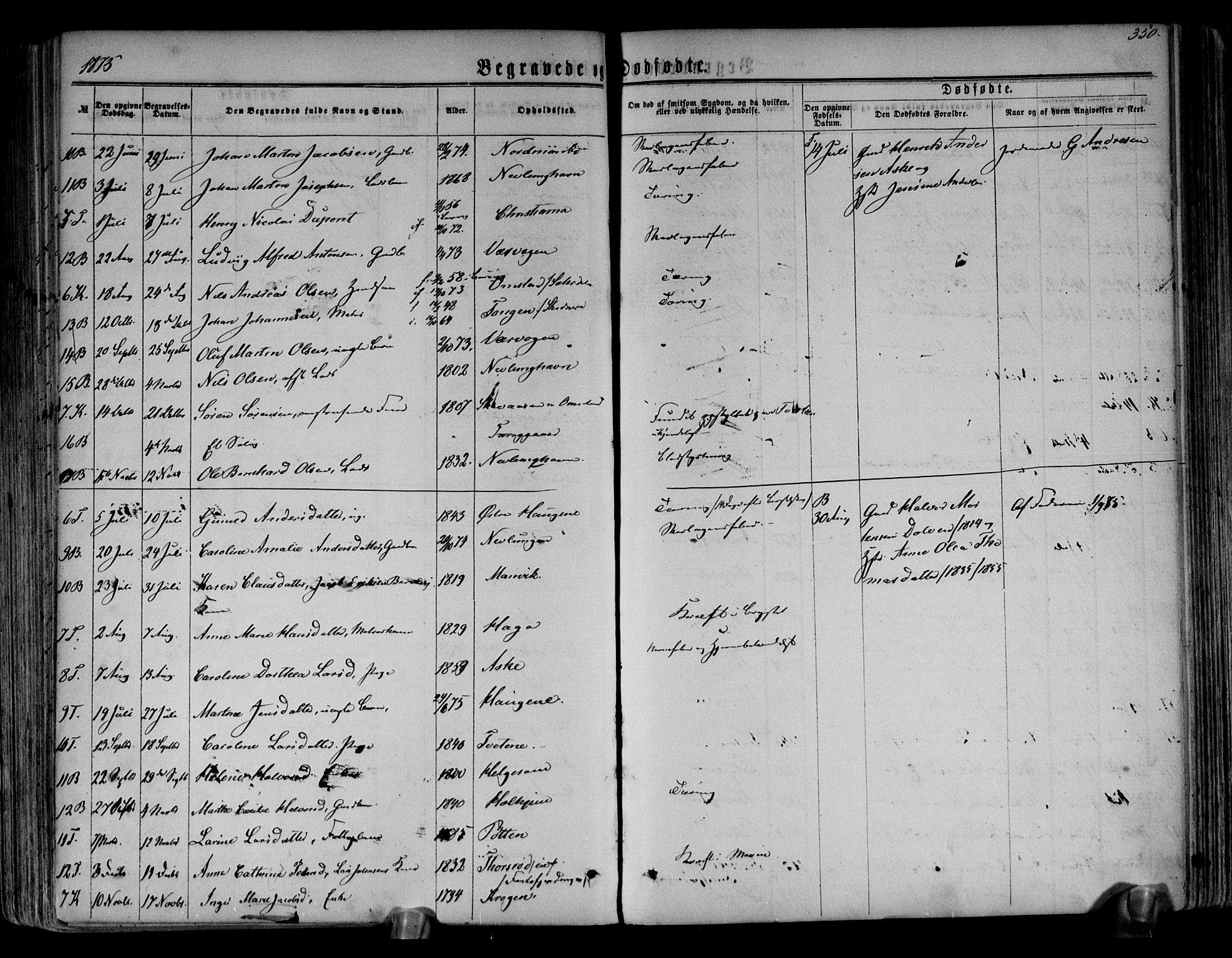 Brunlanes kirkebøker, AV/SAKO-A-342/F/Fa/L0005: Parish register (official) no. I 5, 1862-1877, p. 350