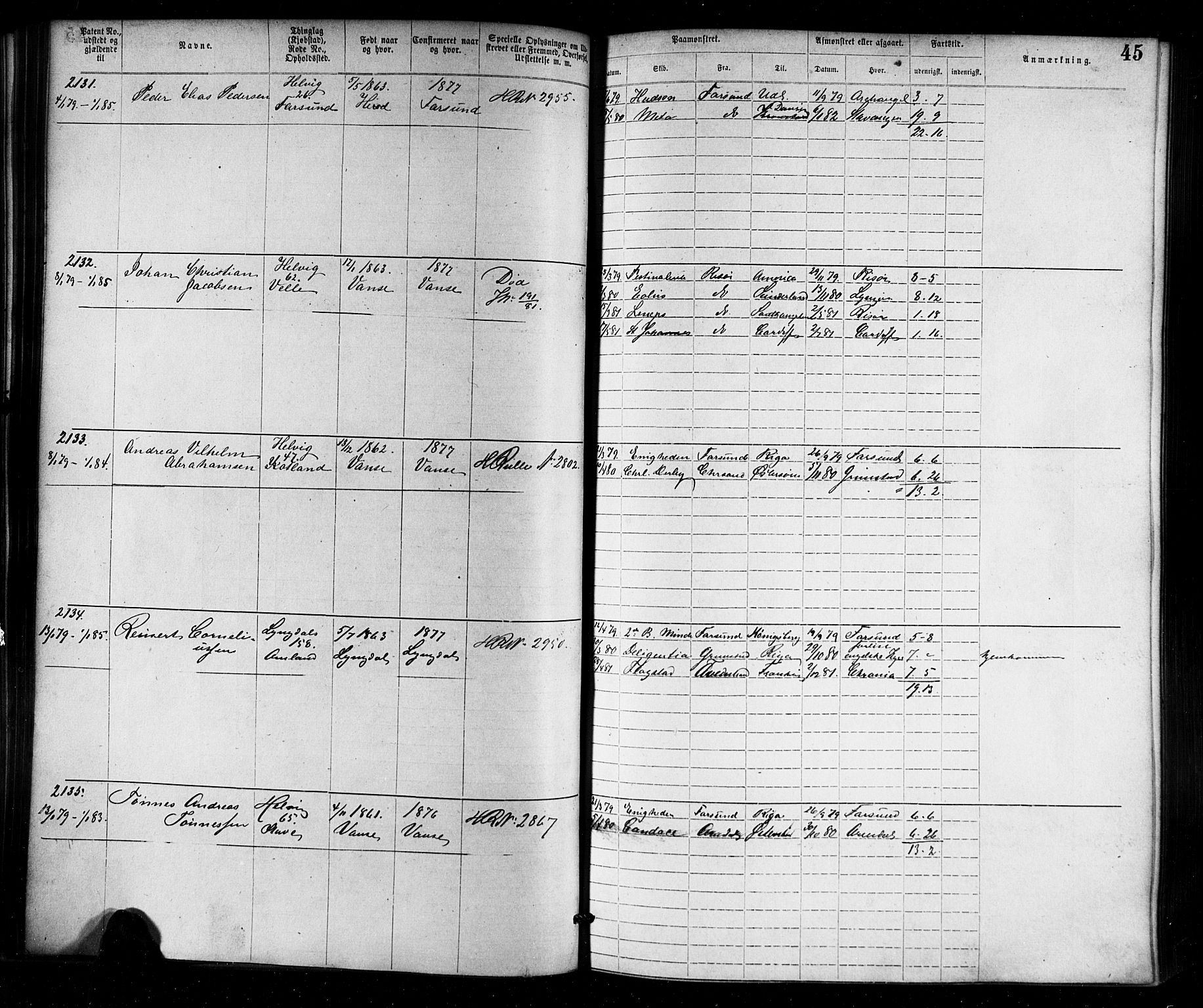 Farsund mønstringskrets, SAK/2031-0017/F/Fa/L0006: Annotasjonsrulle nr 1911-3805 med register, Z-3, 1877-1894, p. 72