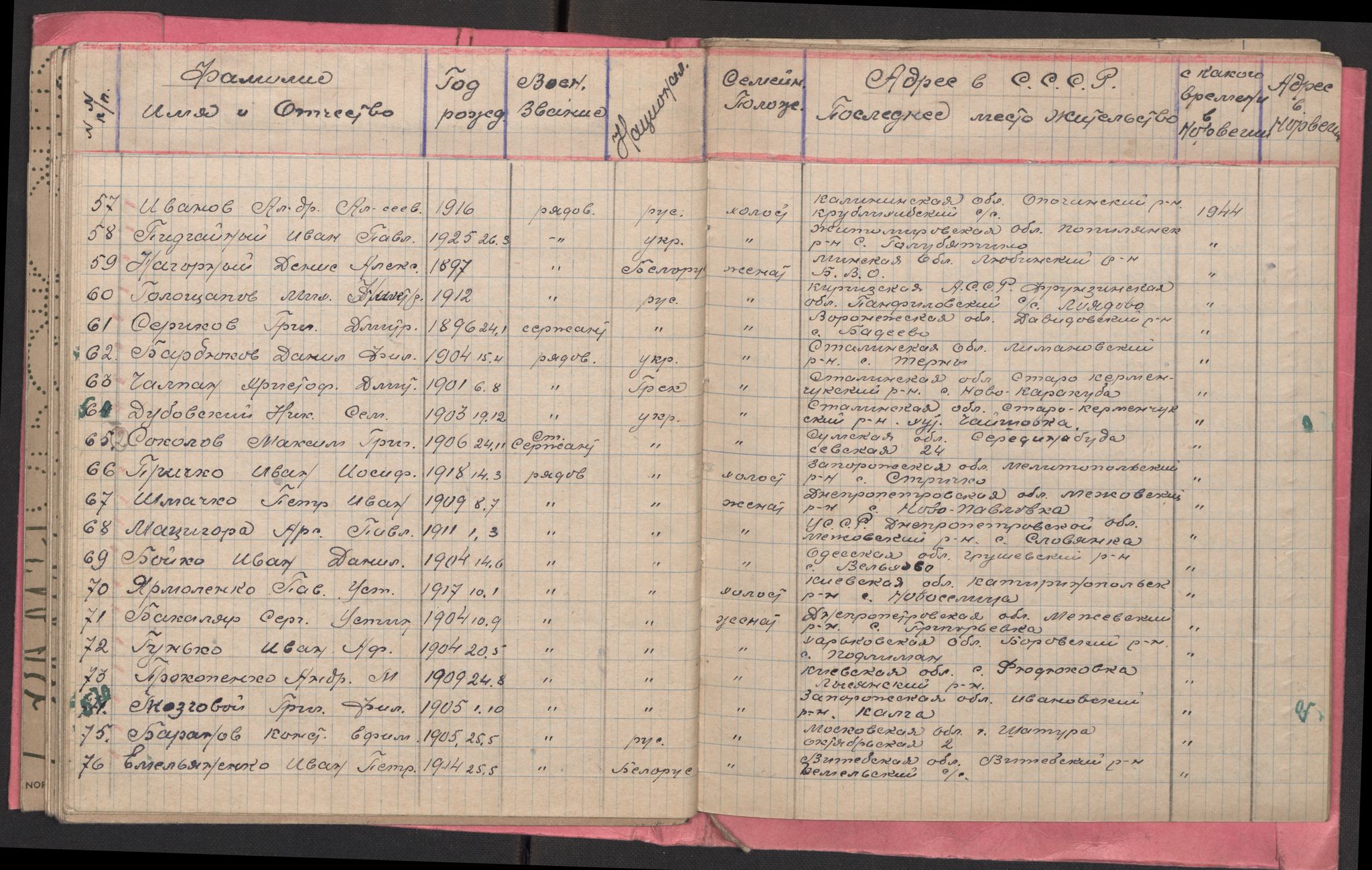 Flyktnings- og fangedirektoratet, Repatrieringskontoret, AV/RA-S-1681/D/Db/L0017: Displaced Persons (DPs) og sivile tyskere, 1945-1948, p. 646