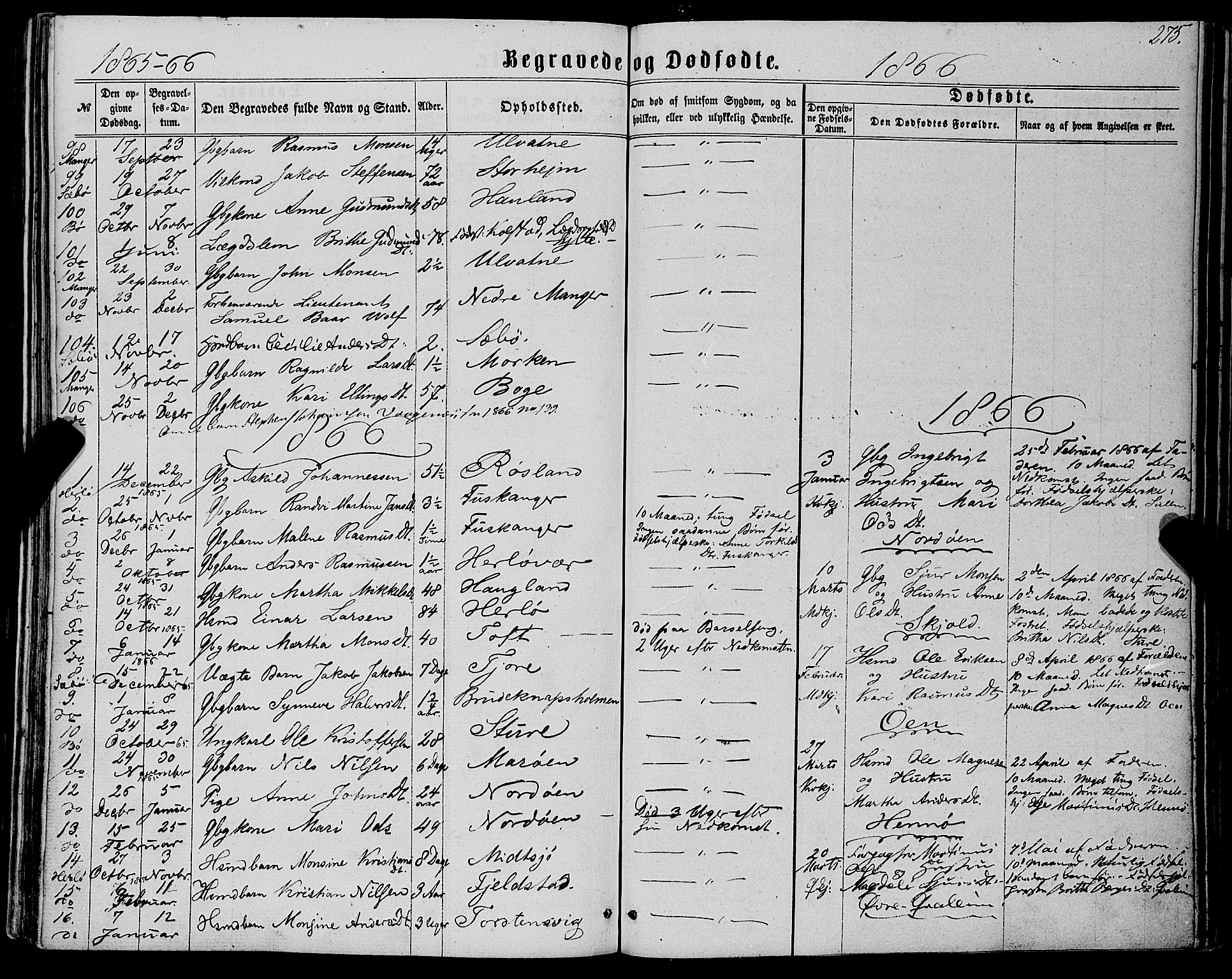 Manger sokneprestembete, SAB/A-76801/H/Haa: Parish register (official) no. A 7, 1860-1870, p. 275