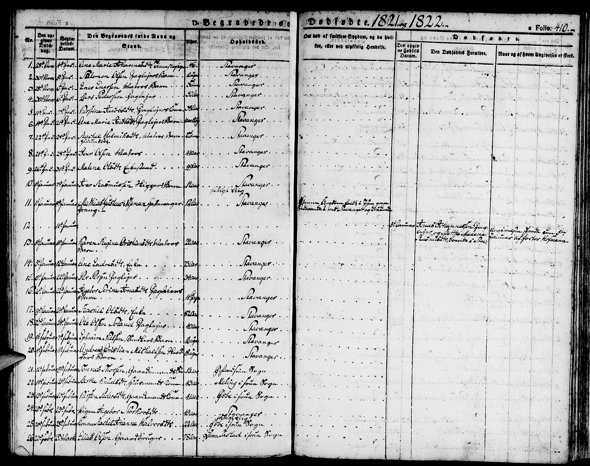 Domkirken sokneprestkontor, SAST/A-101812/001/30/30BA/L0009: Parish register (official) no. A 9, 1821-1832, p. 410