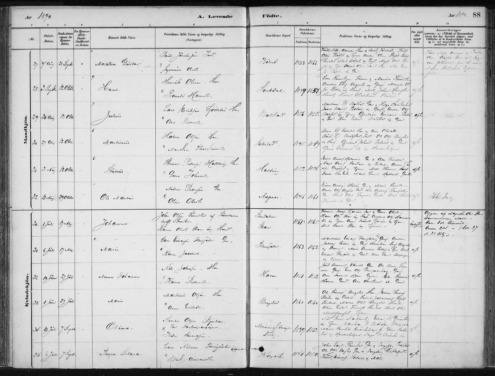 Ministerialprotokoller, klokkerbøker og fødselsregistre - Møre og Romsdal, AV/SAT-A-1454/586/L0987: Parish register (official) no. 586A13, 1879-1892, p. 88