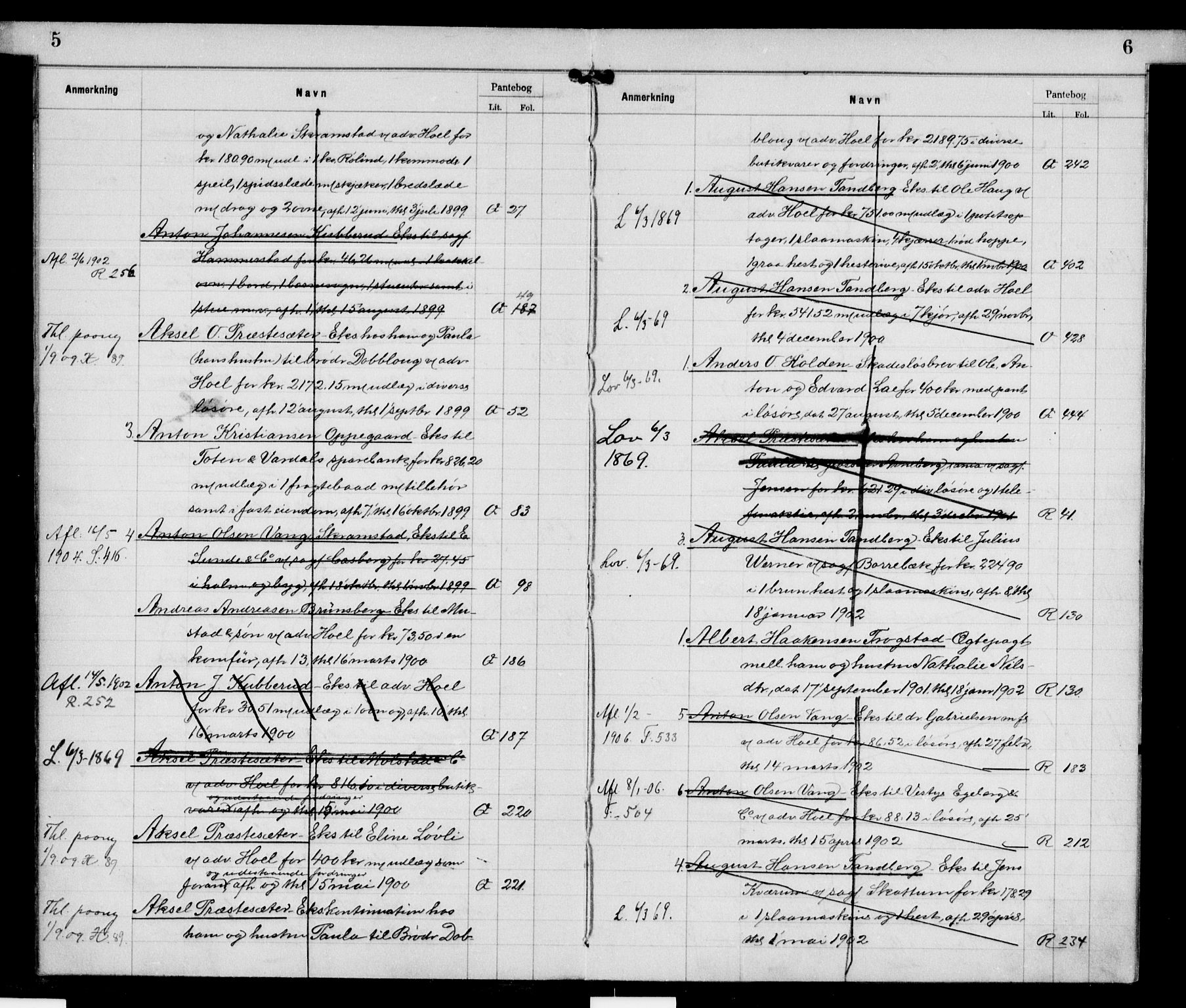 Toten tingrett, AV/SAH-TING-006/H/Ha/Haa/L0063: Mortgage register no. 63, 1856-1938, p. 5-6