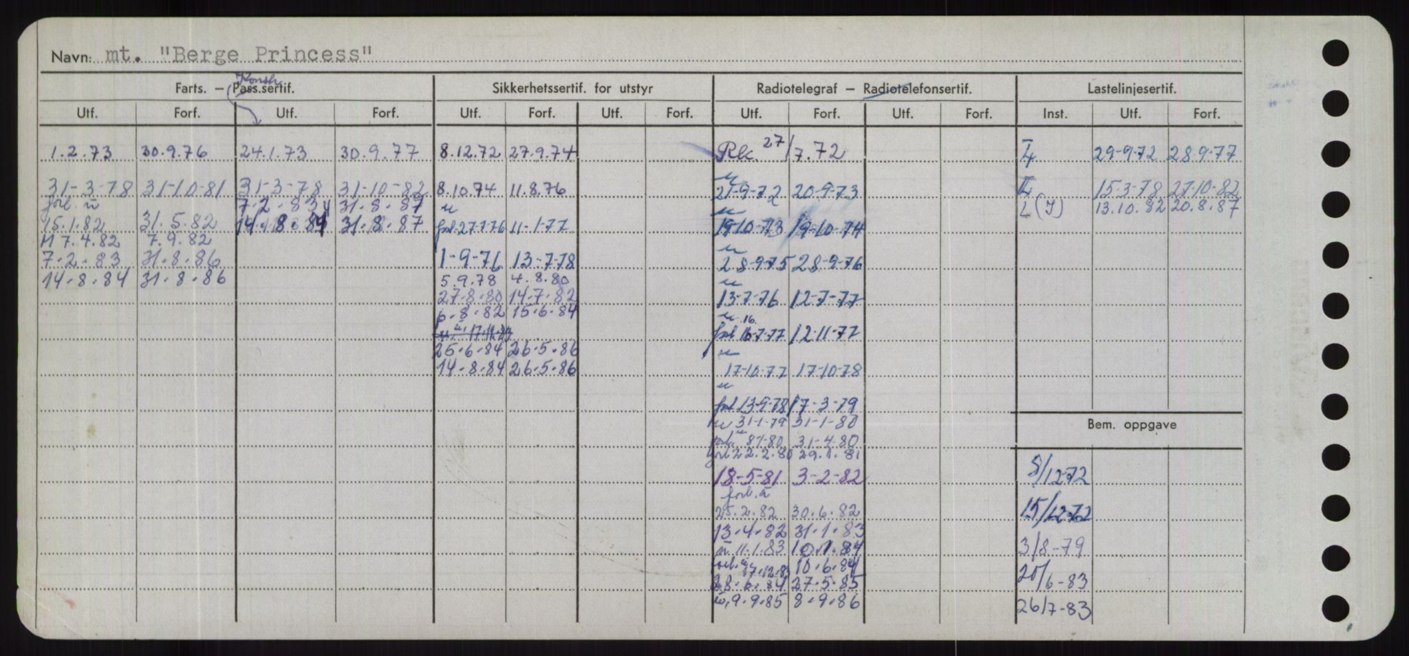 Sjøfartsdirektoratet med forløpere, Skipsmålingen, AV/RA-S-1627/H/Hd/L0003: Fartøy, B-Bev, p. 712