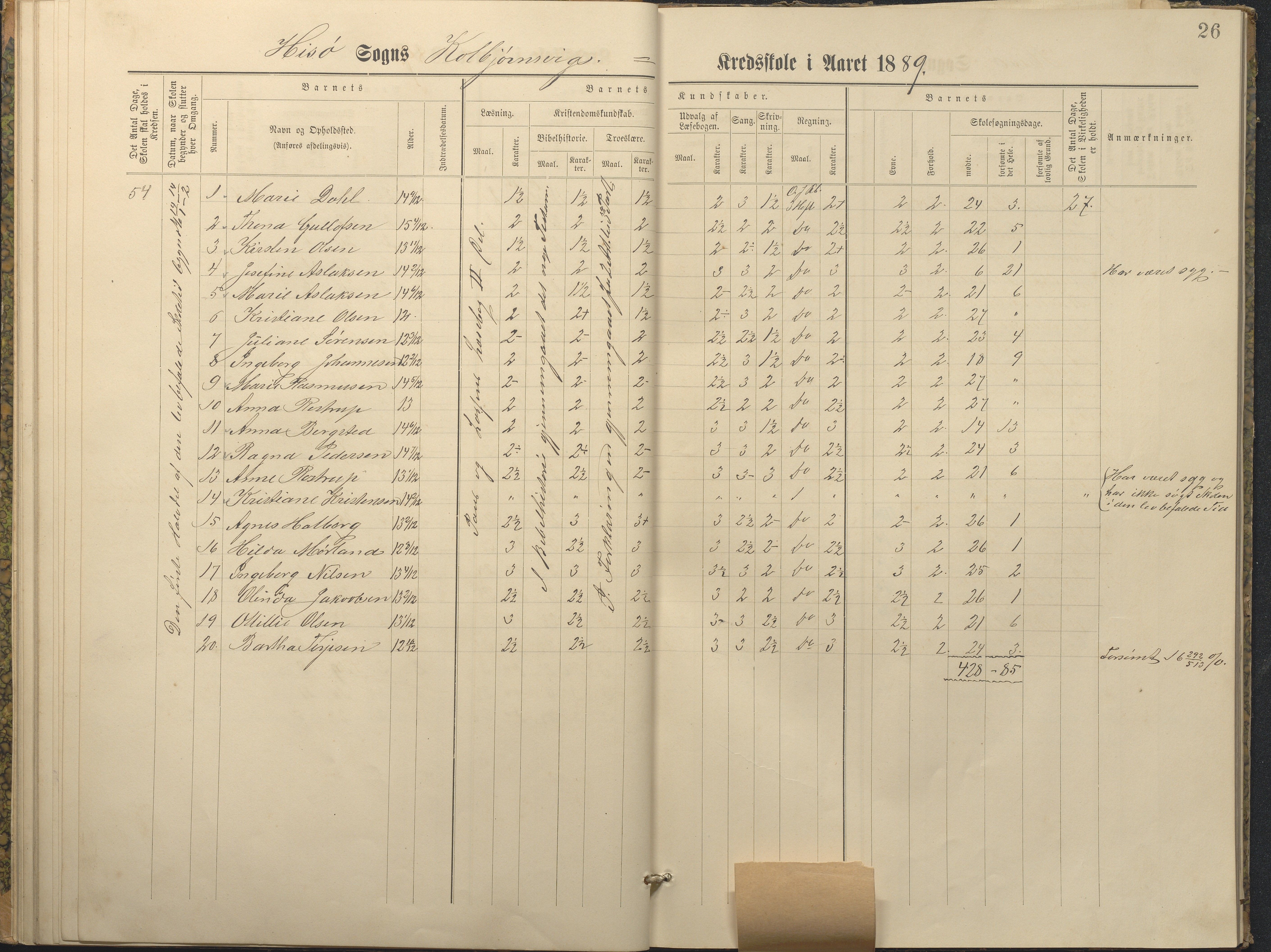 Hisøy kommune frem til 1991, AAKS/KA0922-PK/32/L0011: Skoleprotokoll, 1883-1891, p. 26