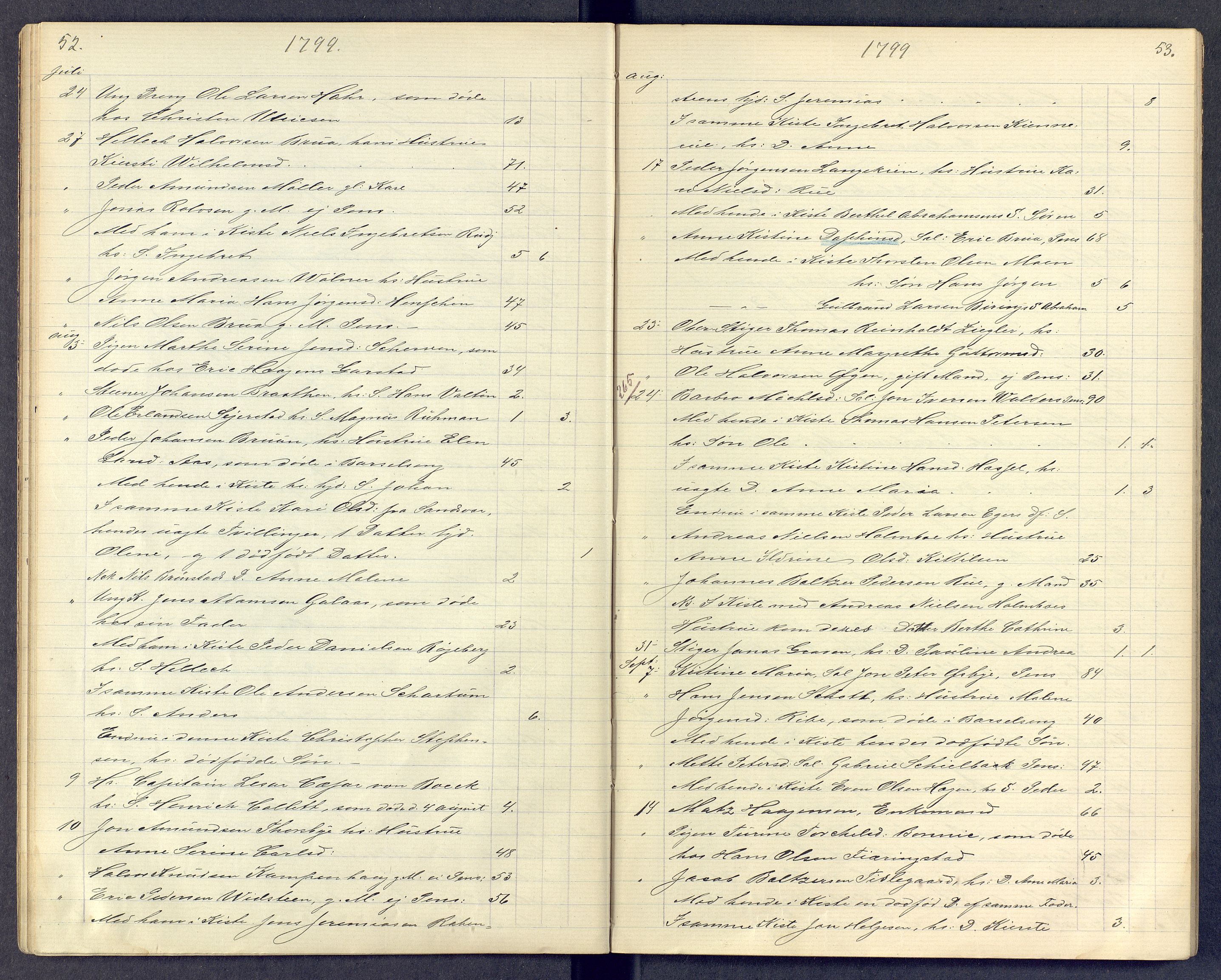 Kongsberg kirkebøker, AV/SAKO-A-22/G/Ga/L0000d: Parish register (copy) no. 0d, 1795-1816, p. 52-53