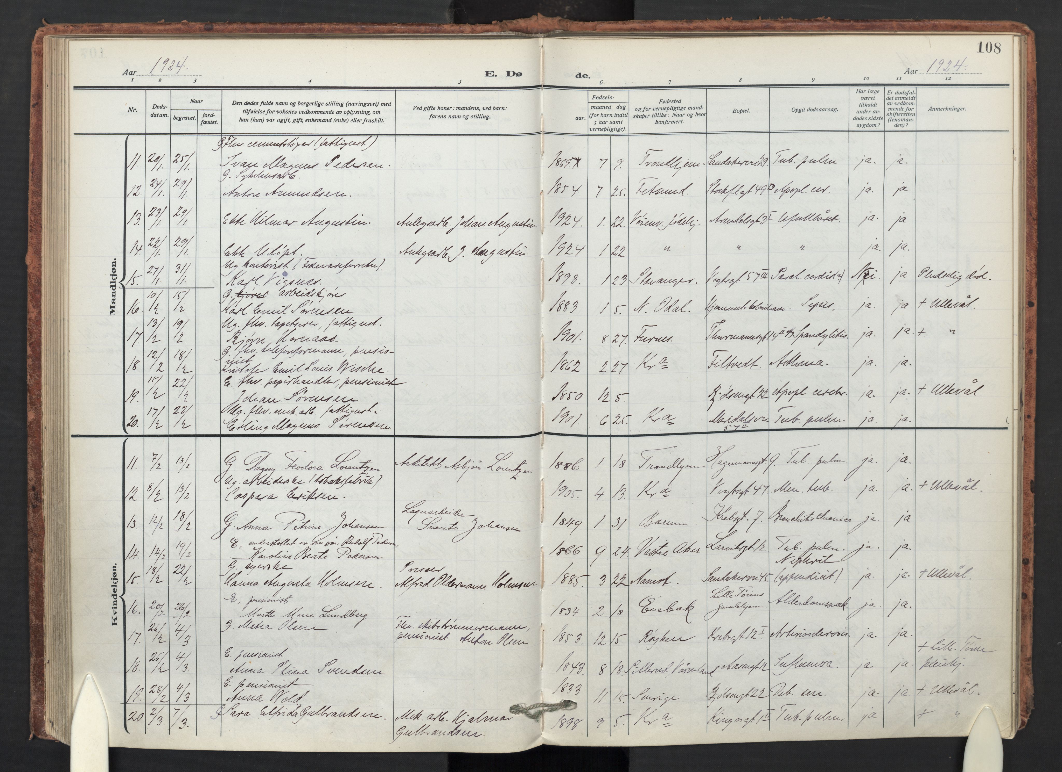 Sagene prestekontor Kirkebøker, SAO/A-10796/F/L0012: Parish register (official) no. 12, 1916-1938, p. 108