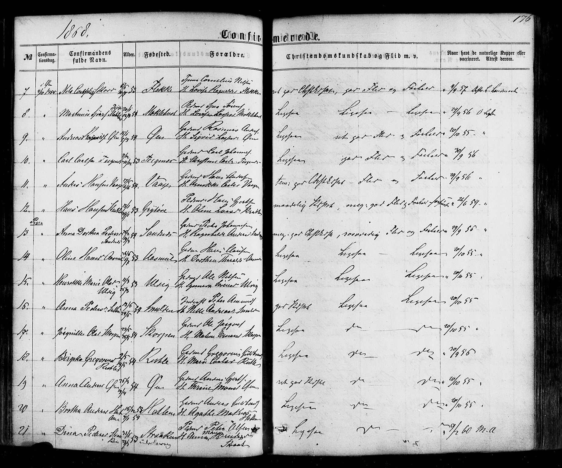 Hyllestad sokneprestembete, SAB/A-80401: Parish register (official) no. A 1, 1861-1886, p. 176