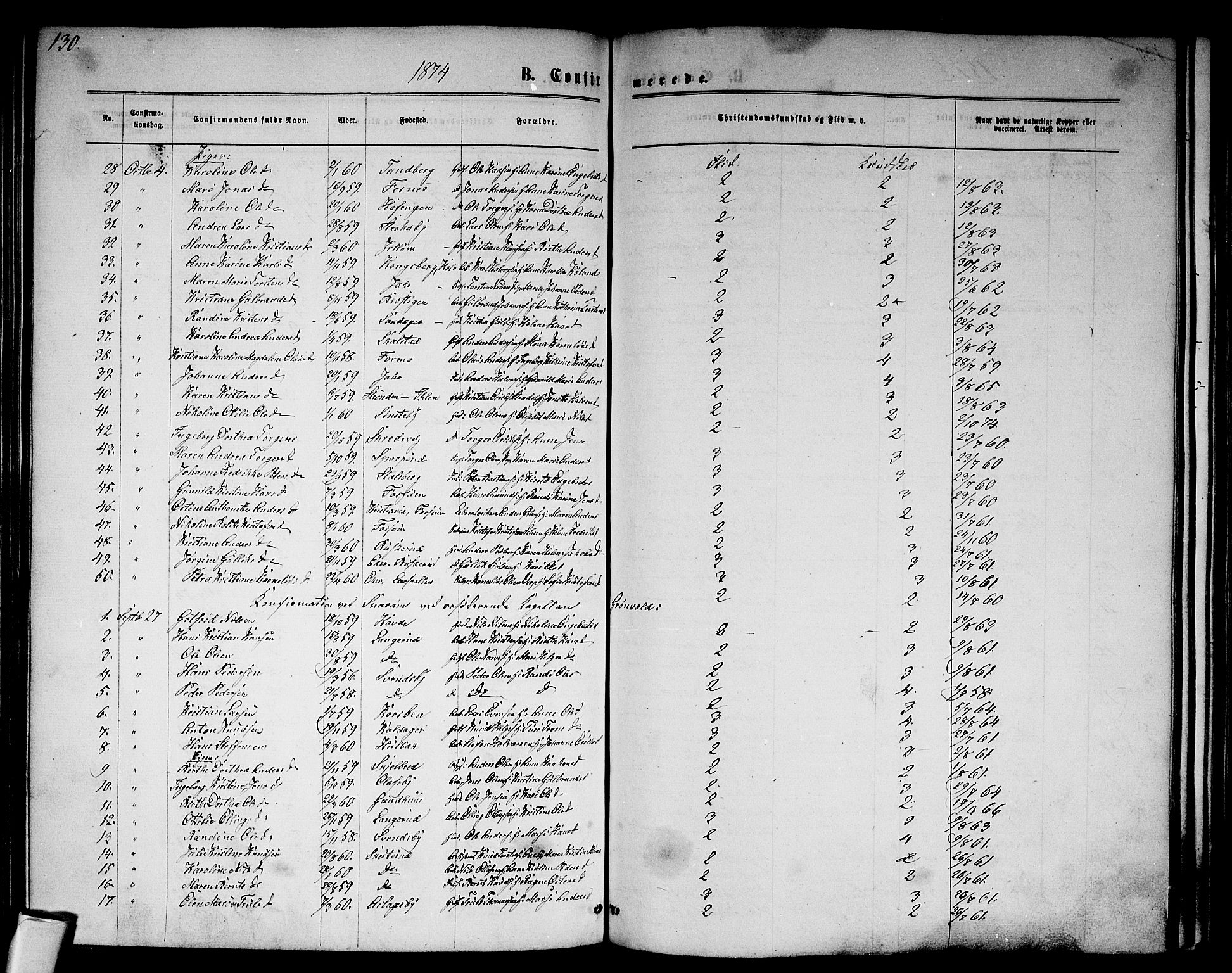 Modum kirkebøker, AV/SAKO-A-234/G/Ga/L0007: Parish register (copy) no. I 7, 1869-1878, p. 130