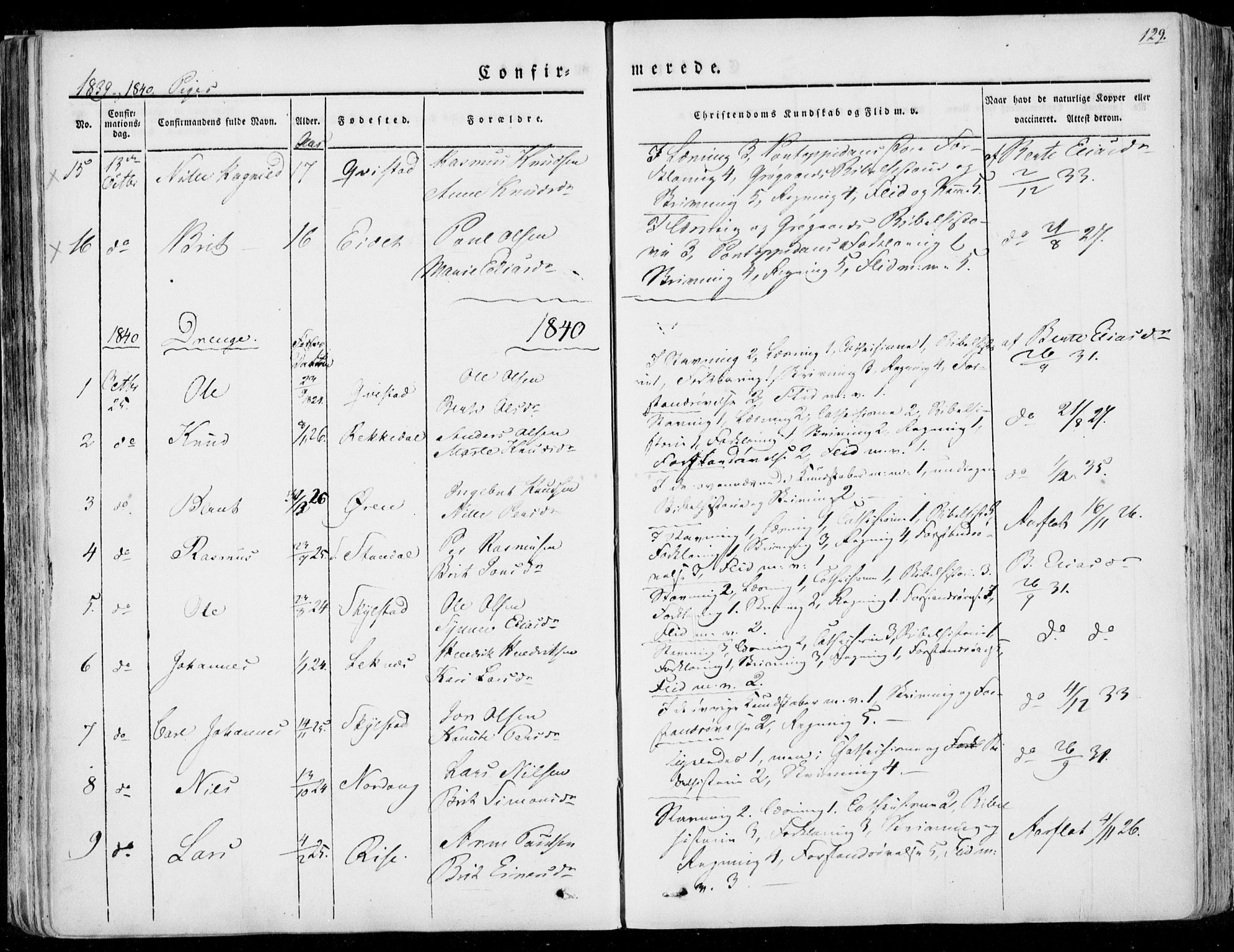 Ministerialprotokoller, klokkerbøker og fødselsregistre - Møre og Romsdal, SAT/A-1454/515/L0208: Parish register (official) no. 515A04, 1830-1846, p. 129