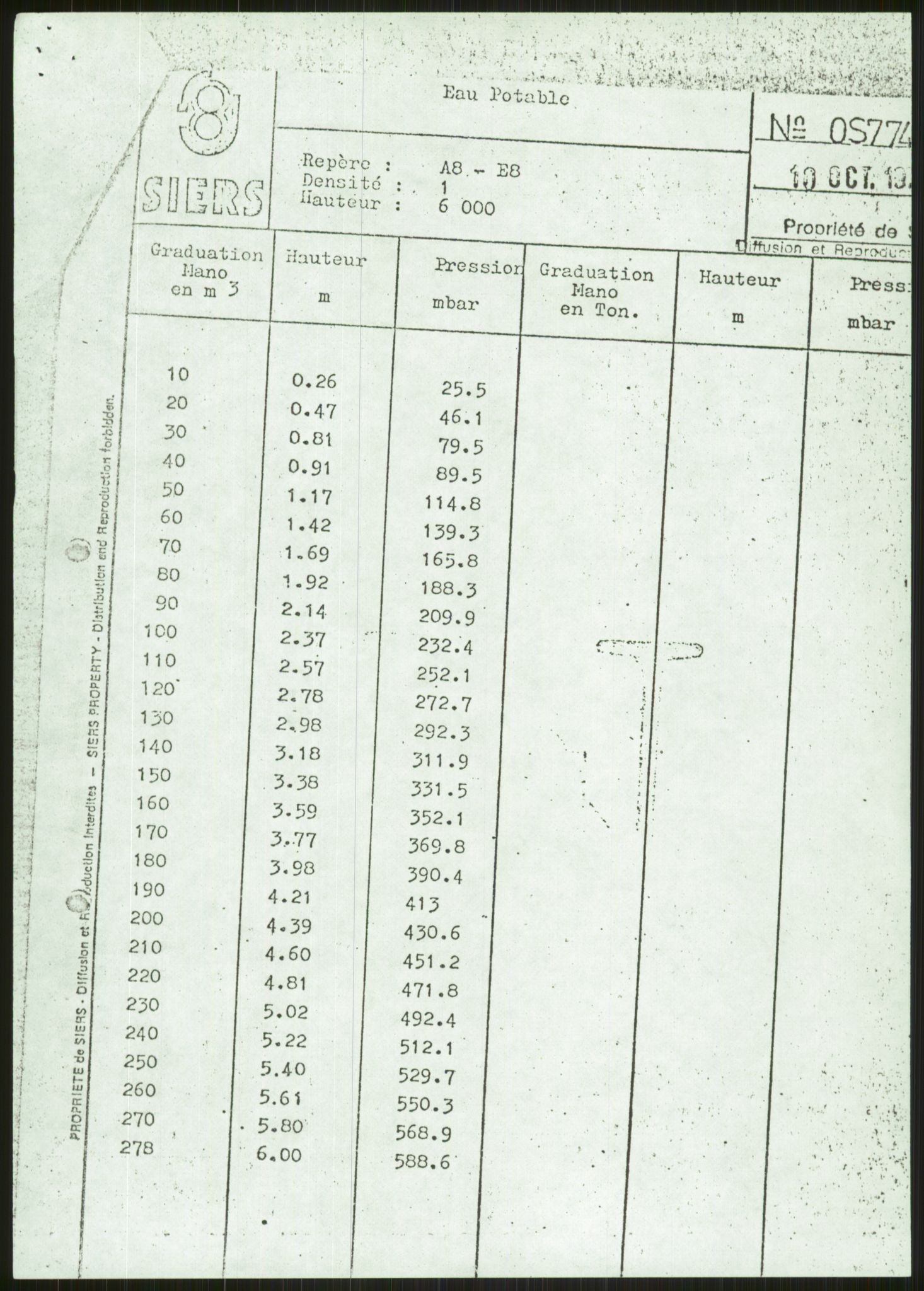 Justisdepartementet, Granskningskommisjonen ved Alexander Kielland-ulykken 27.3.1980, AV/RA-S-1165/D/L0009: E CFEM (Doku.liste + E2, E7-E11 av 35), 1980-1981, p. 461