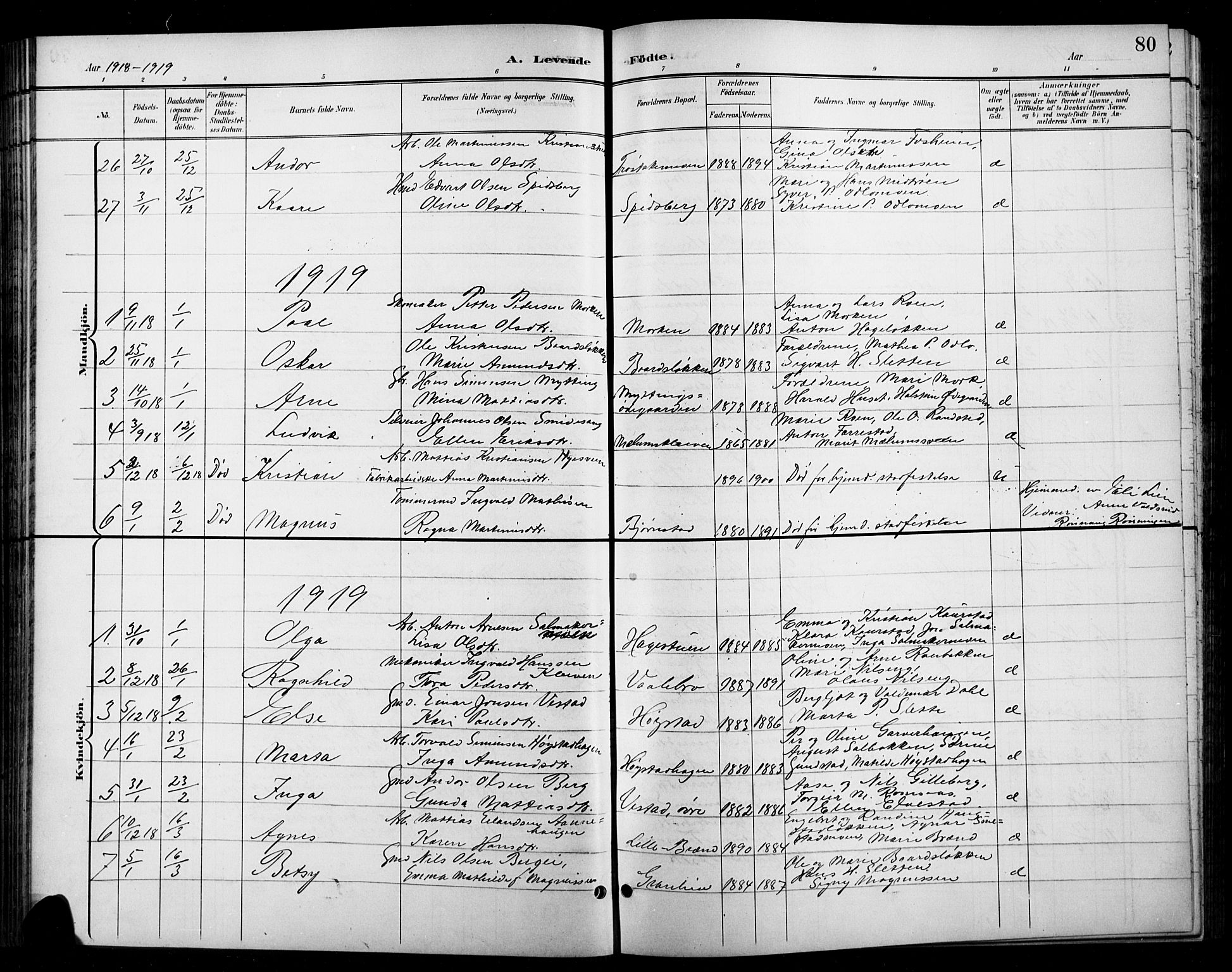 Ringebu prestekontor, SAH/PREST-082/H/Ha/Hab/L0009: Parish register (copy) no. 9, 1899-1921, p. 80