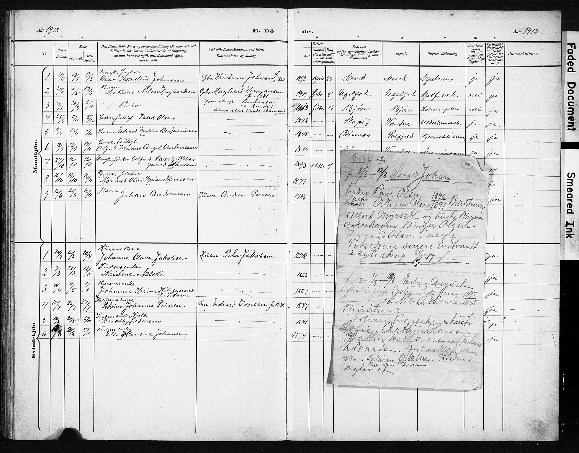 Ministerialprotokoller, klokkerbøker og fødselsregistre - Nordland, AV/SAT-A-1459/836/L0538: Parish register (copy) no. 836C02, 1901-1917