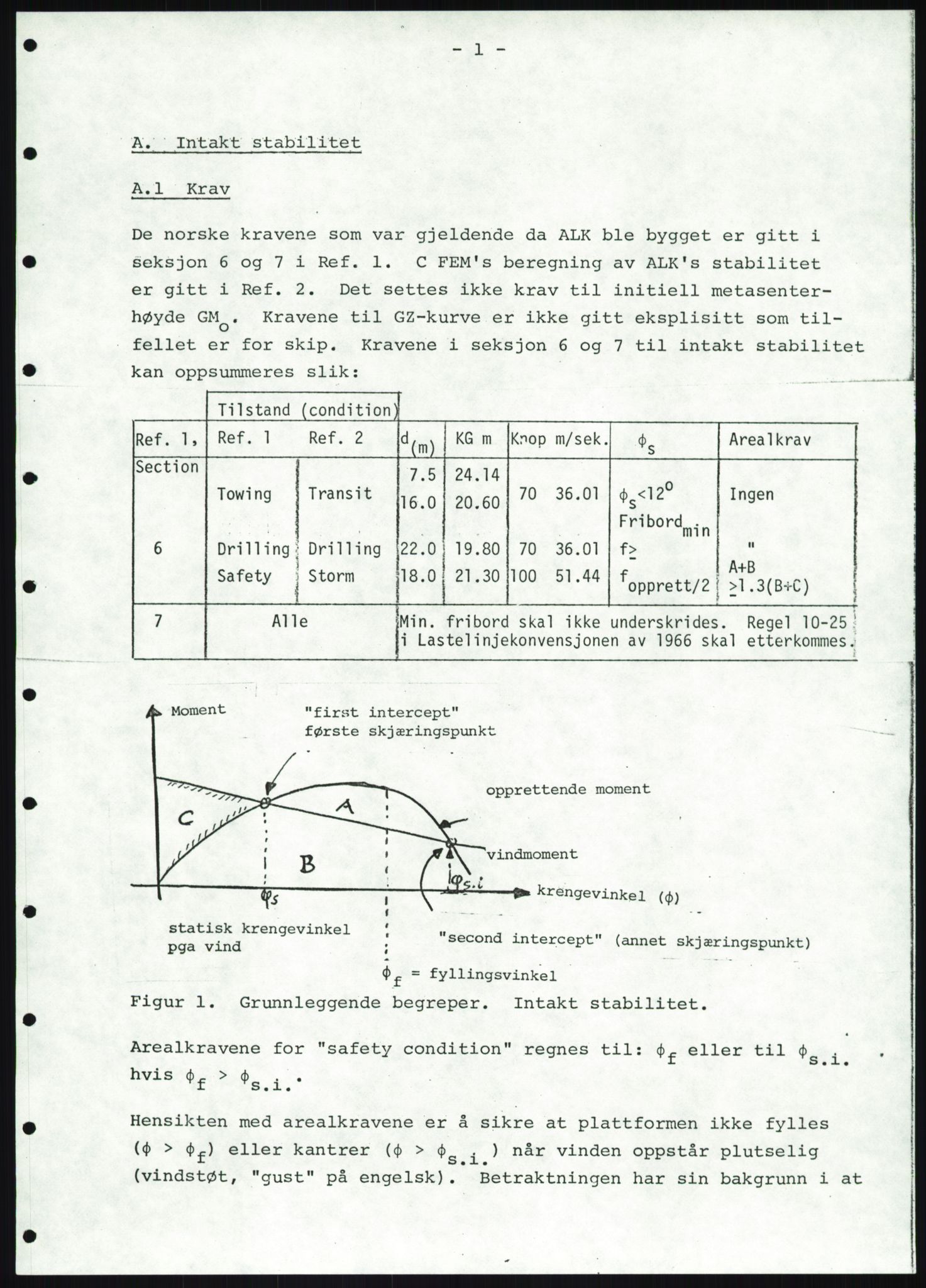 Justisdepartementet, Granskningskommisjonen ved Alexander Kielland-ulykken 27.3.1980, AV/RA-S-1165/D/L0019: S Værforhold (Doku.liste + S1-S5 av 5)/ T (T1-T2)/ U Stabilitet (Doku.liste + U1-U5 av 5), 1980-1981, p. 780