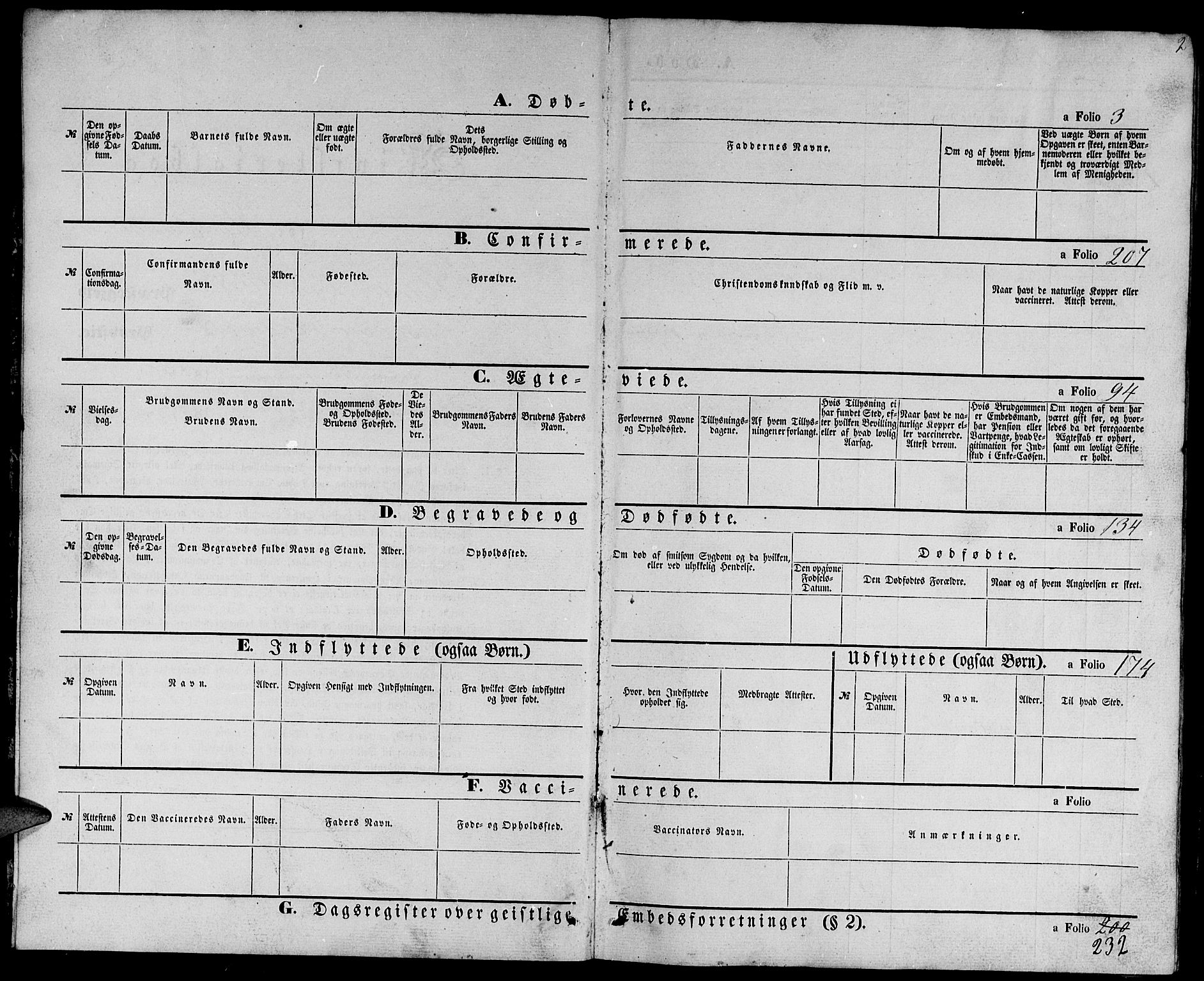 Ministerialprotokoller, klokkerbøker og fødselsregistre - Møre og Romsdal, AV/SAT-A-1454/510/L0124: Parish register (copy) no. 510C01, 1854-1877, p. 2