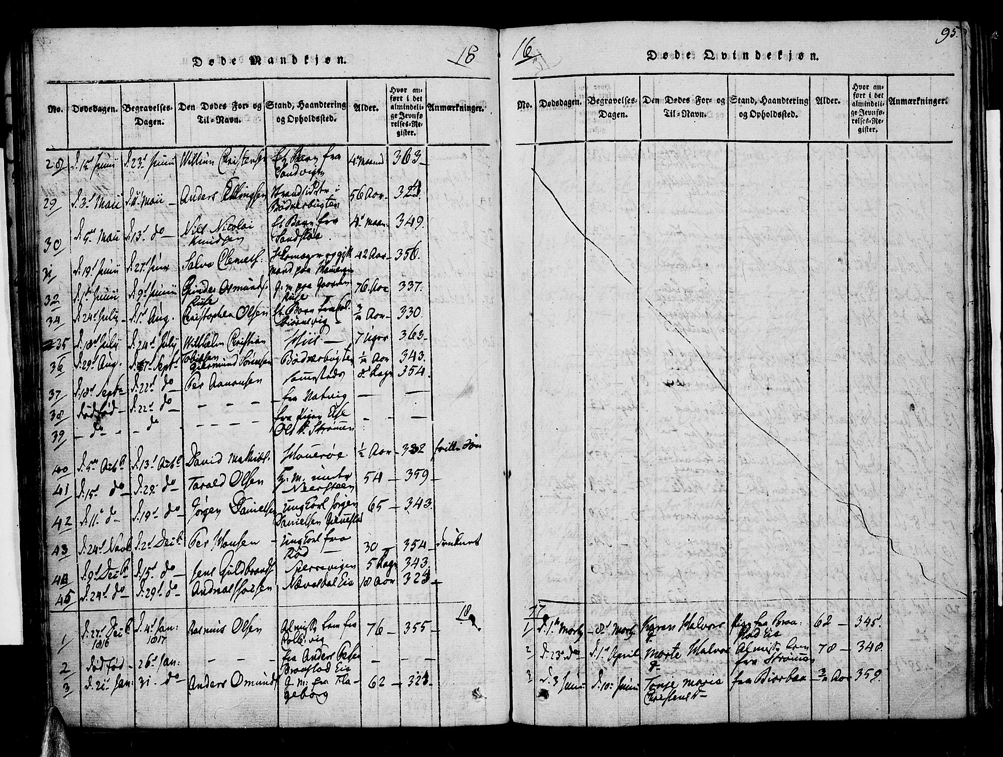 Øyestad sokneprestkontor, AV/SAK-1111-0049/F/Fa/L0012: Parish register (official) no. A 12, 1816-1827, p. 95