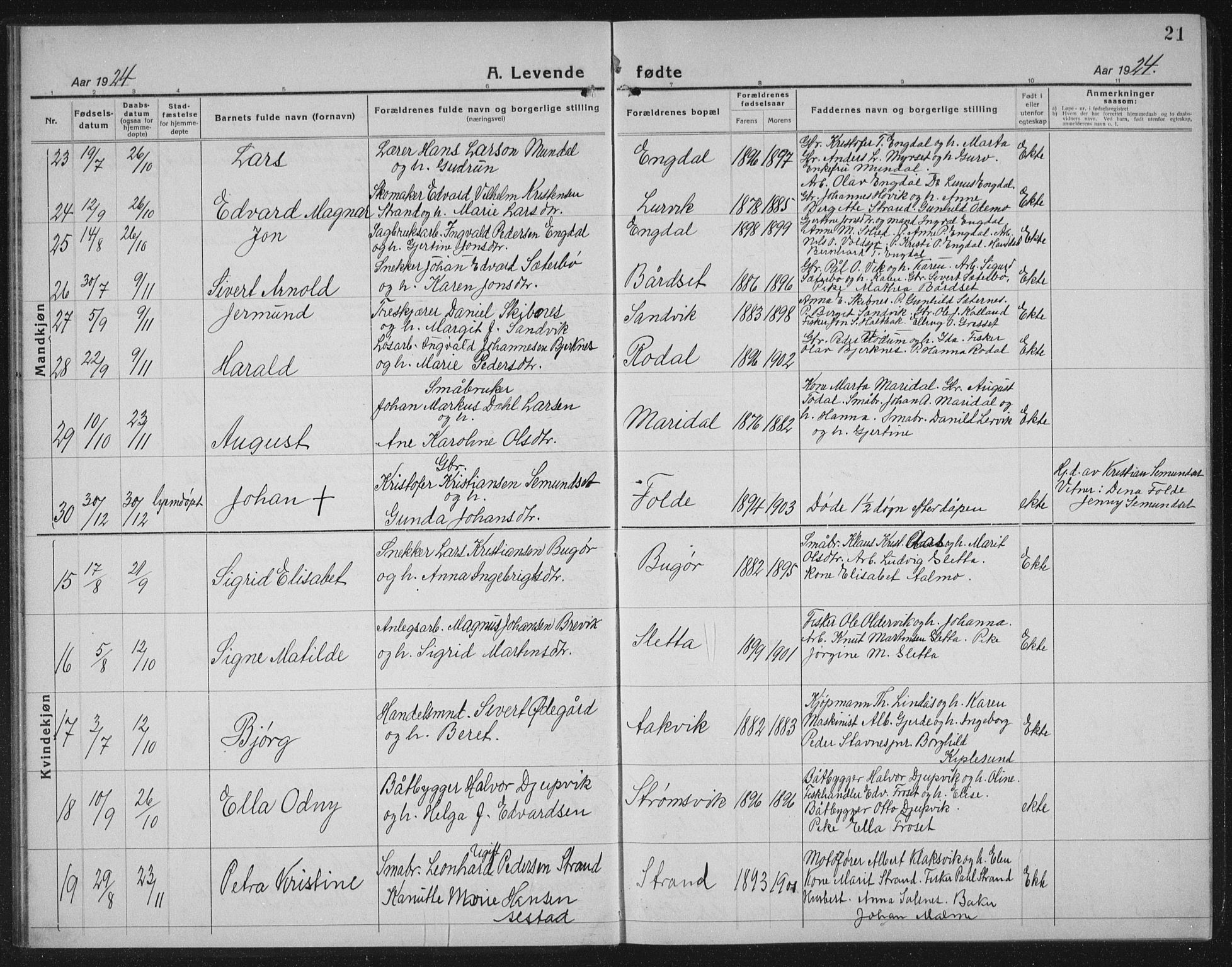 Ministerialprotokoller, klokkerbøker og fødselsregistre - Møre og Romsdal, SAT/A-1454/578/L0911: Parish register (copy) no. 578C04, 1921-1940, p. 21