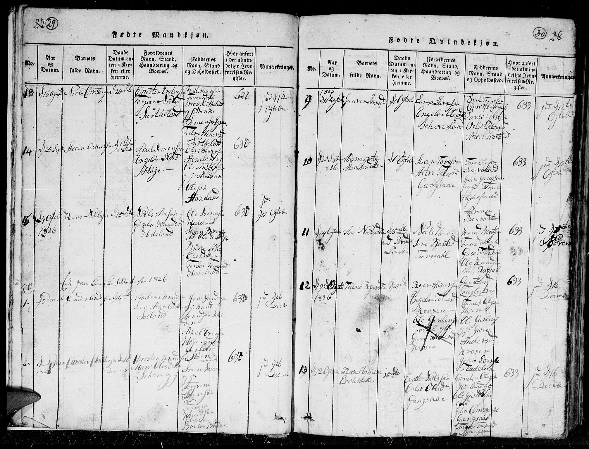 Holum sokneprestkontor, AV/SAK-1111-0022/F/Fb/Fbc/L0001: Parish register (copy) no. B 1, 1820-1859, p. 29-30