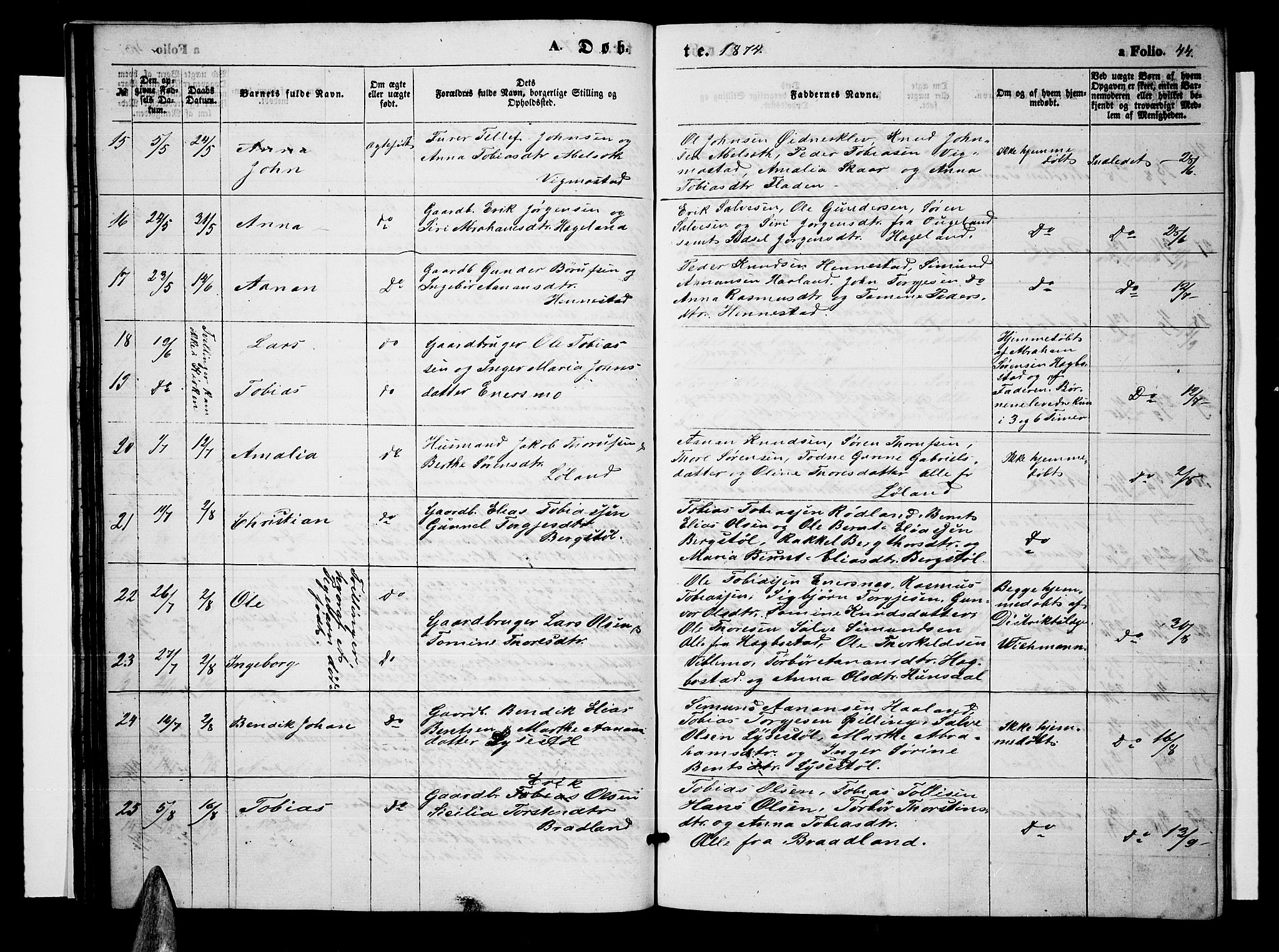 Nord-Audnedal sokneprestkontor, AV/SAK-1111-0032/F/Fb/Fbb/L0002: Parish register (copy) no. B 2, 1859-1882, p. 44