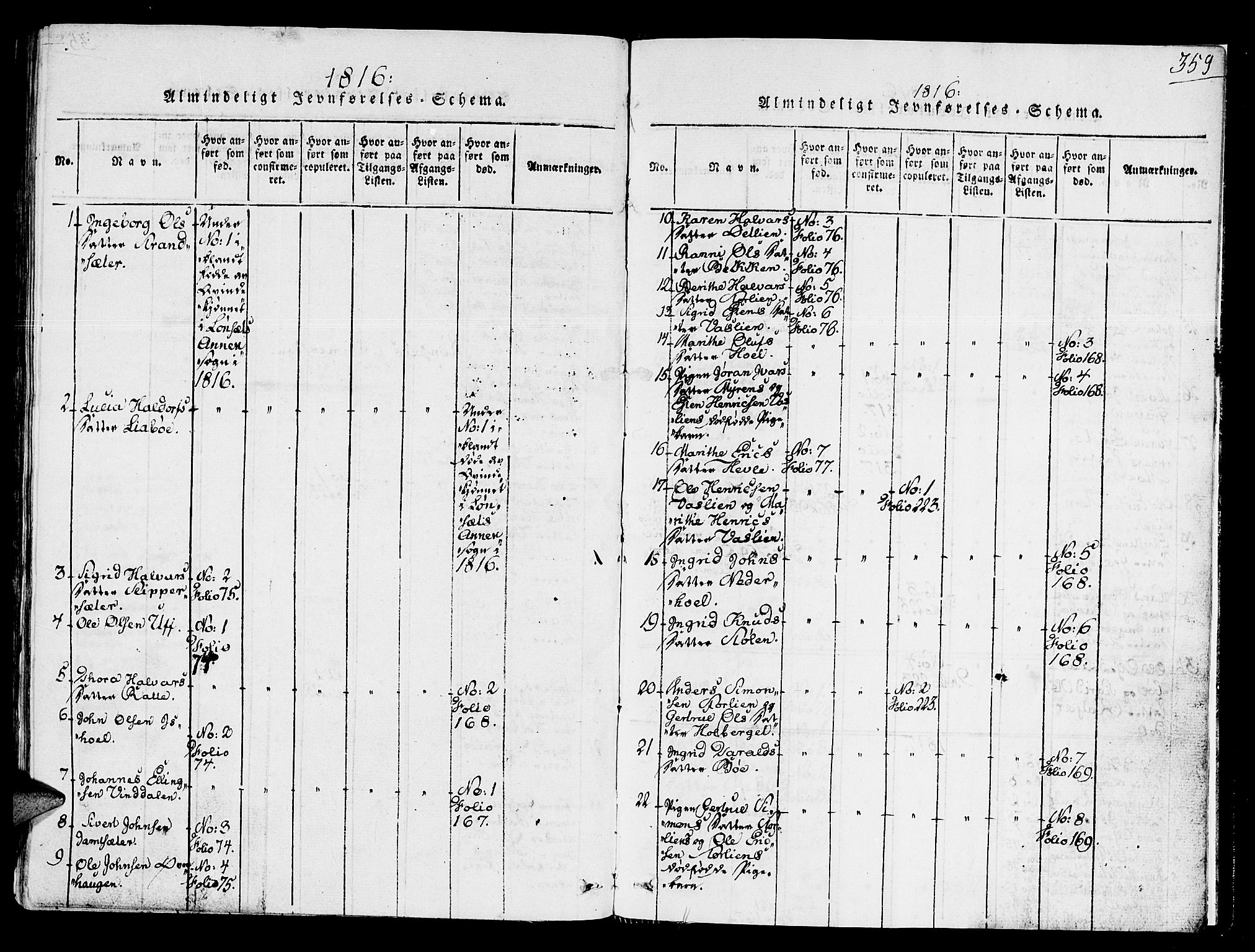 Ministerialprotokoller, klokkerbøker og fødselsregistre - Sør-Trøndelag, SAT/A-1456/678/L0896: Parish register (official) no. 678A05 /2, 1816-1821, p. 359