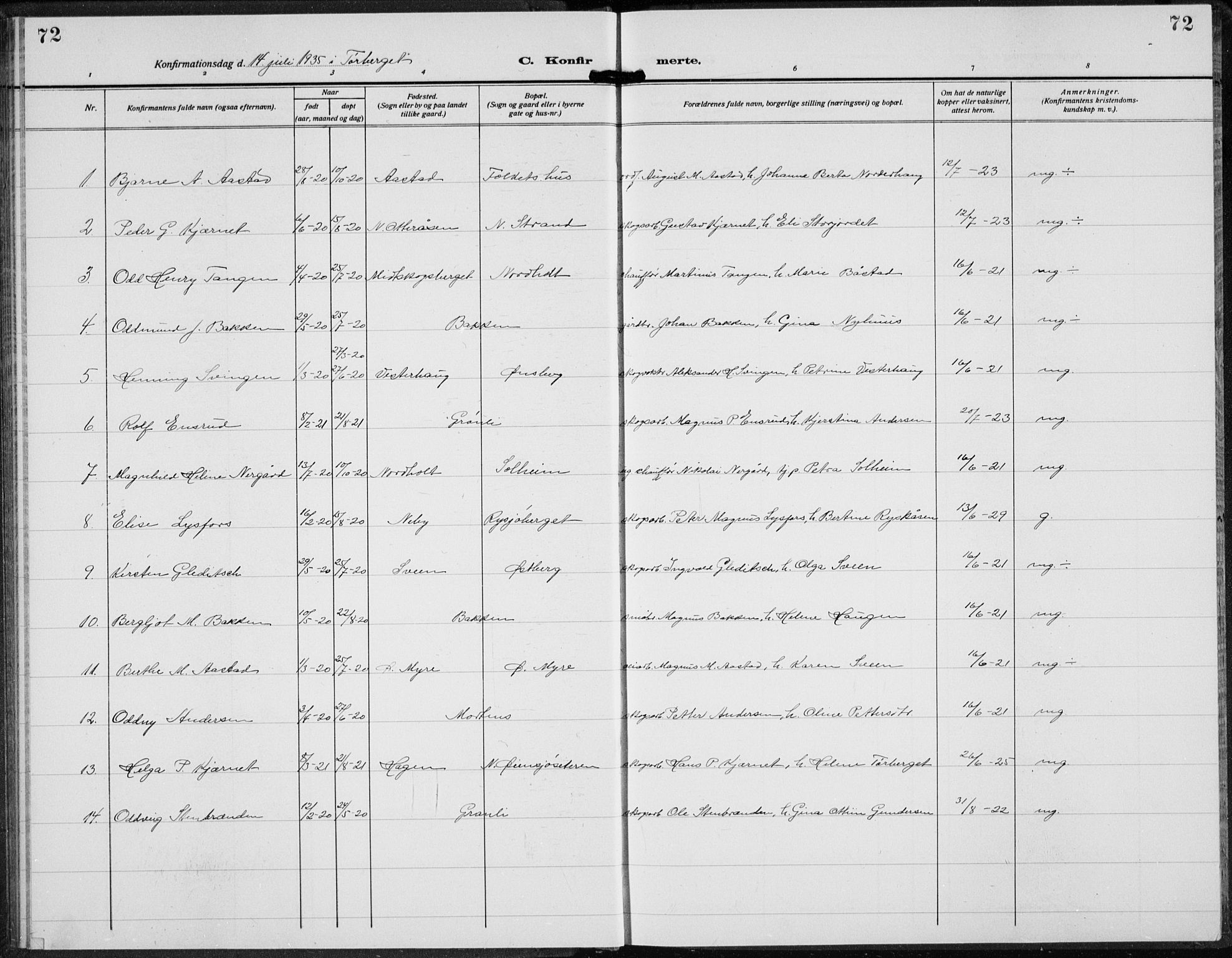 Trysil prestekontor, AV/SAH-PREST-046/H/Ha/Hab/L0010: Parish register (copy) no. 10, 1917-1937, p. 72