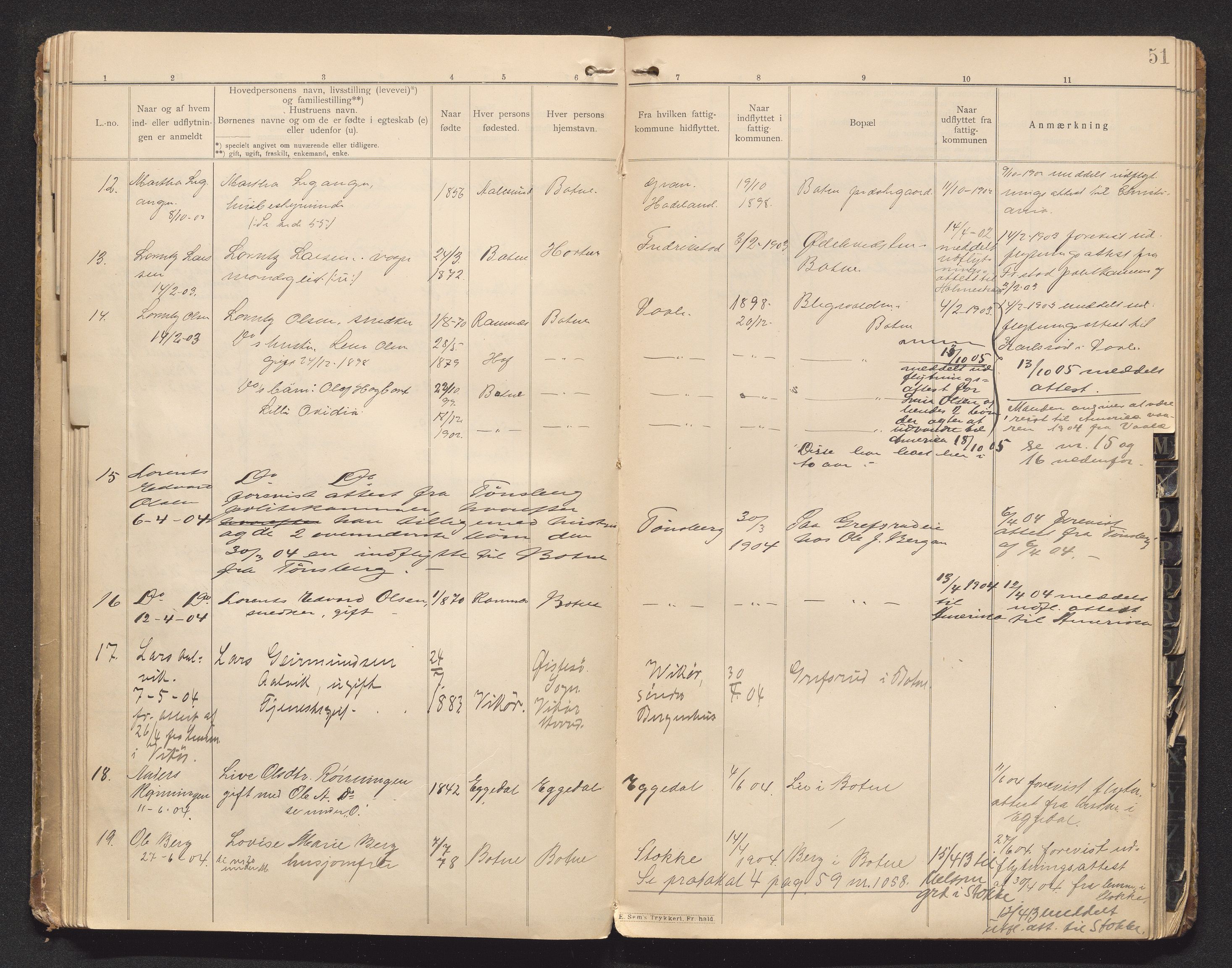 Botne lensmannskontor, SAKO/A-534/O/Oa/L0001: Protokoll over inn- og utflyttede, 1901-1905, p. 50b-51a