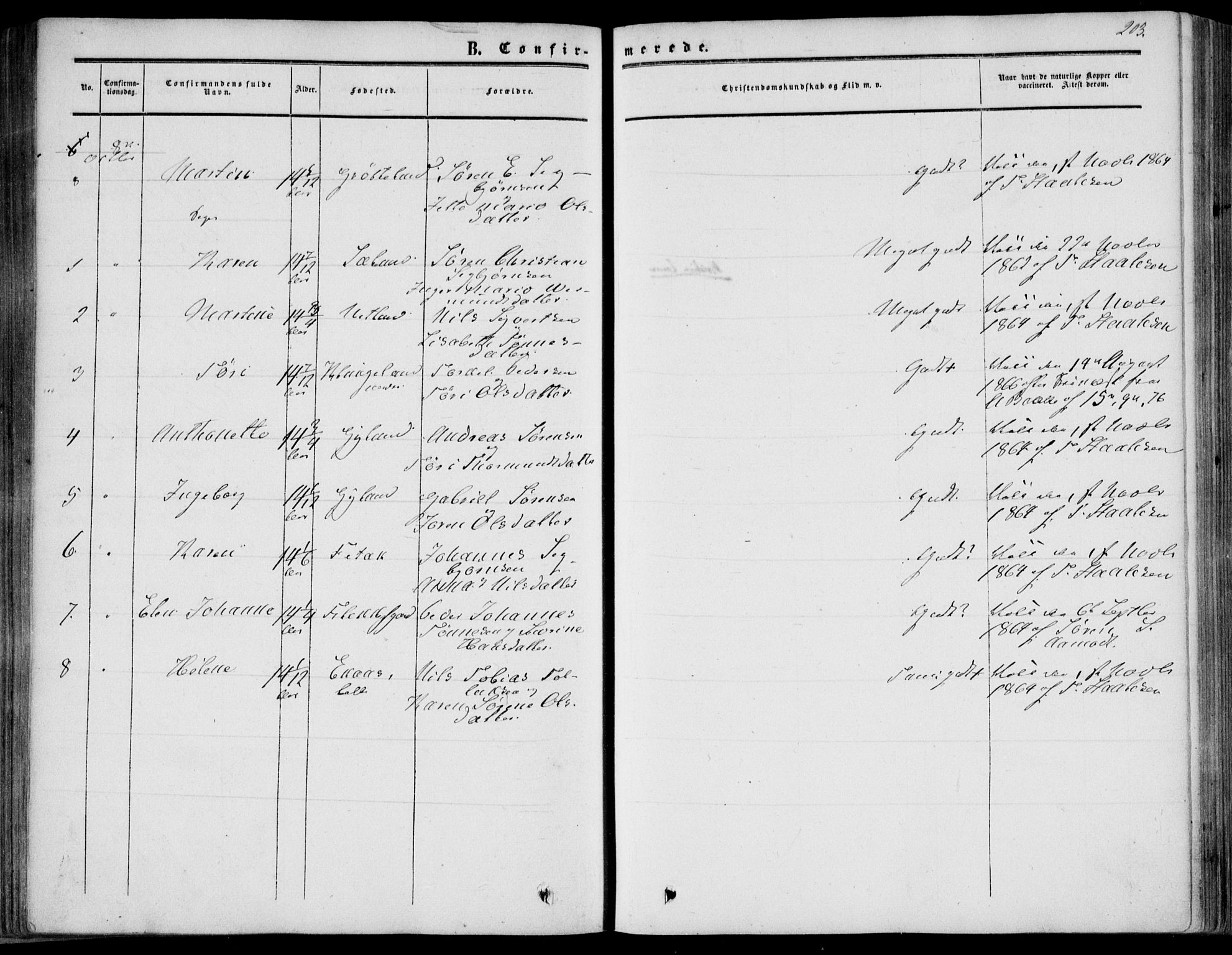 Bakke sokneprestkontor, AV/SAK-1111-0002/F/Fa/Fab/L0002: Parish register (official) no. A 2, 1855-1884, p. 203