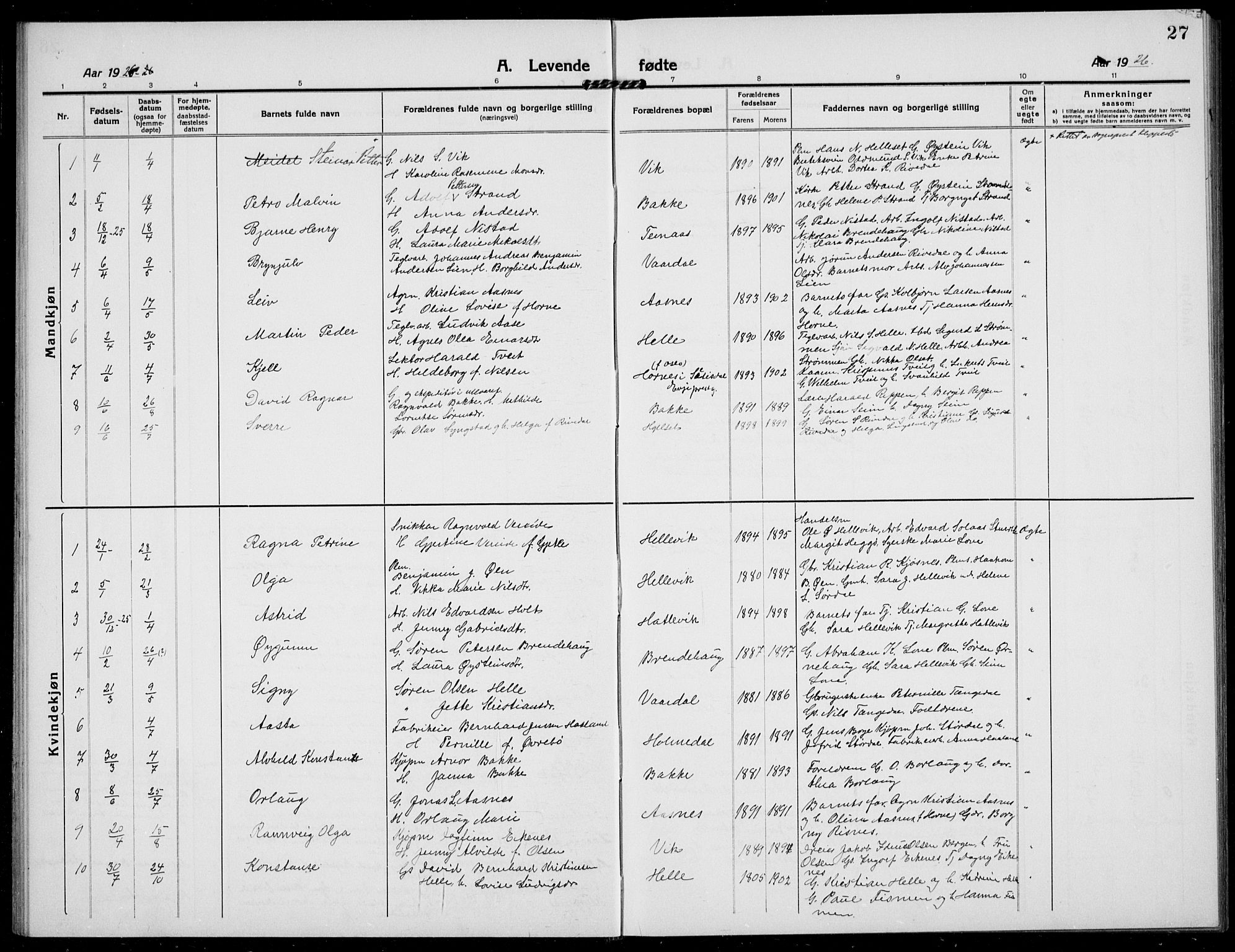 Fjaler sokneprestembete, AV/SAB-A-79801/H/Hab/Habb/L0003: Parish register (copy) no. B 3, 1913-1940, p. 27