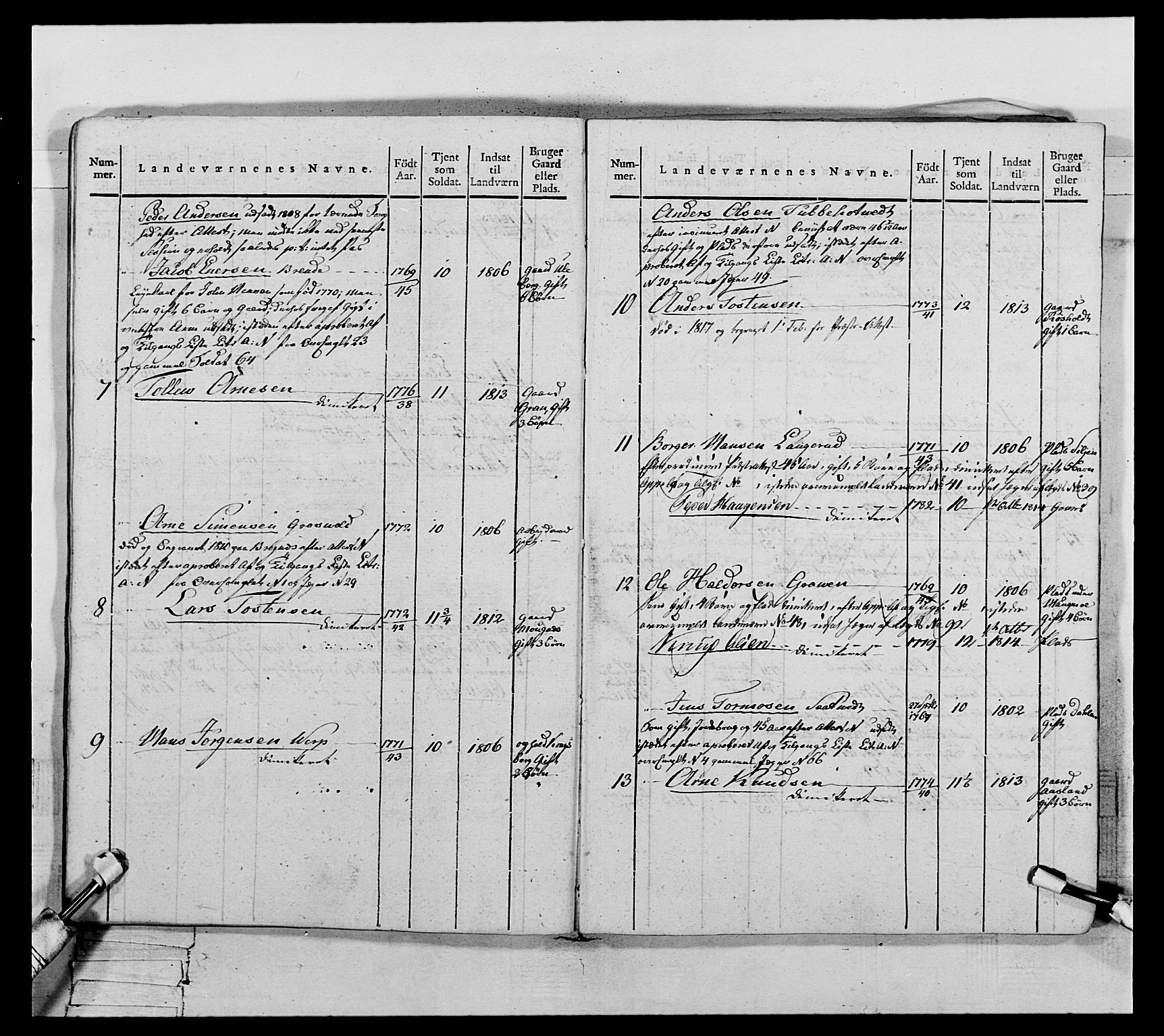 Generalitets- og kommissariatskollegiet, Det kongelige norske kommissariatskollegium, AV/RA-EA-5420/E/Eh/L0117: Telemarkske nasjonale infanteriregiment, 1812-1814, p. 460