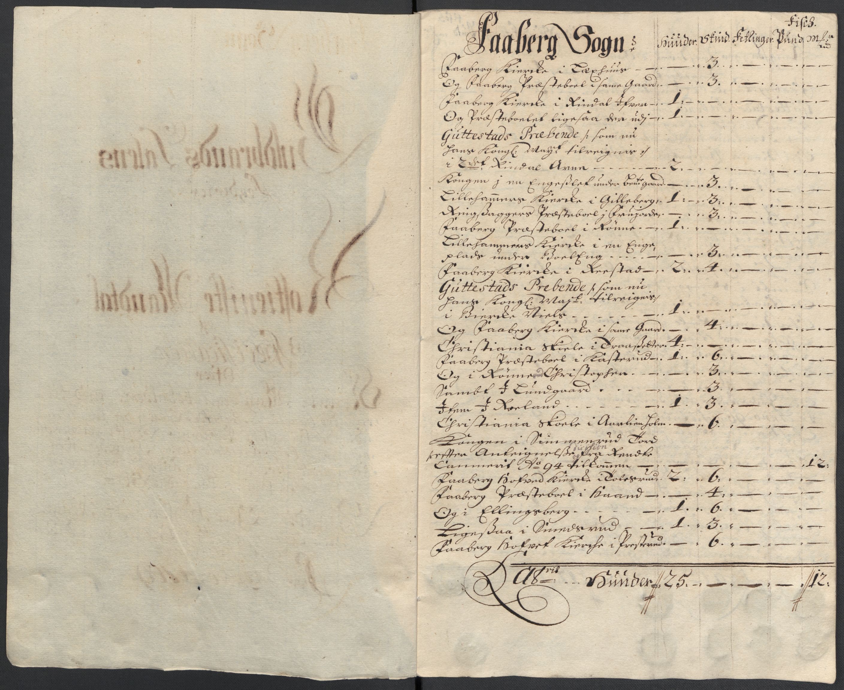 Rentekammeret inntil 1814, Reviderte regnskaper, Fogderegnskap, AV/RA-EA-4092/R17/L1179: Fogderegnskap Gudbrandsdal, 1708-1710, p. 214