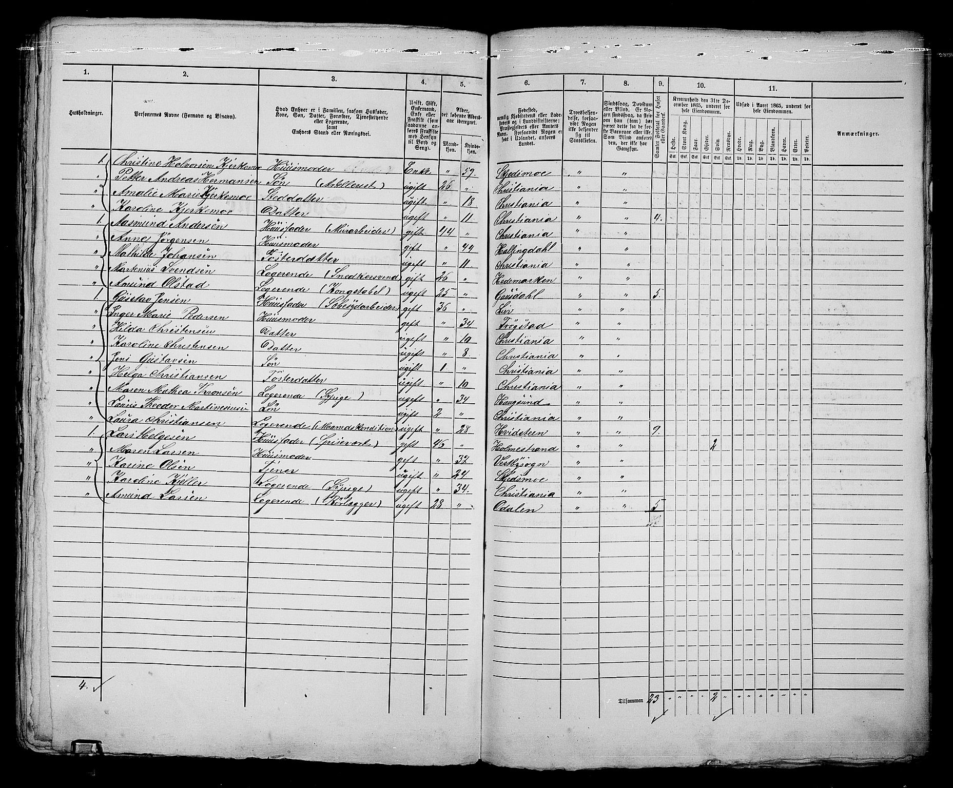 RA, 1865 census for Kristiania, 1865, p. 2167