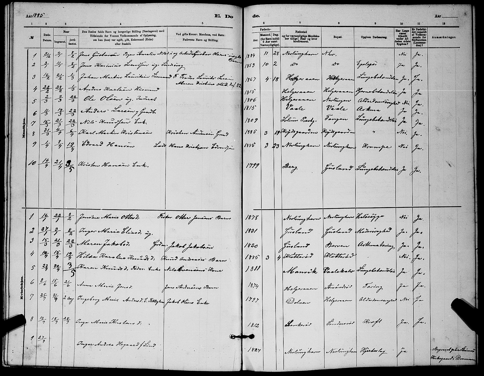 Brunlanes kirkebøker, AV/SAKO-A-342/G/Gb/L0002: Parish register (copy) no. II 2, 1878-1902