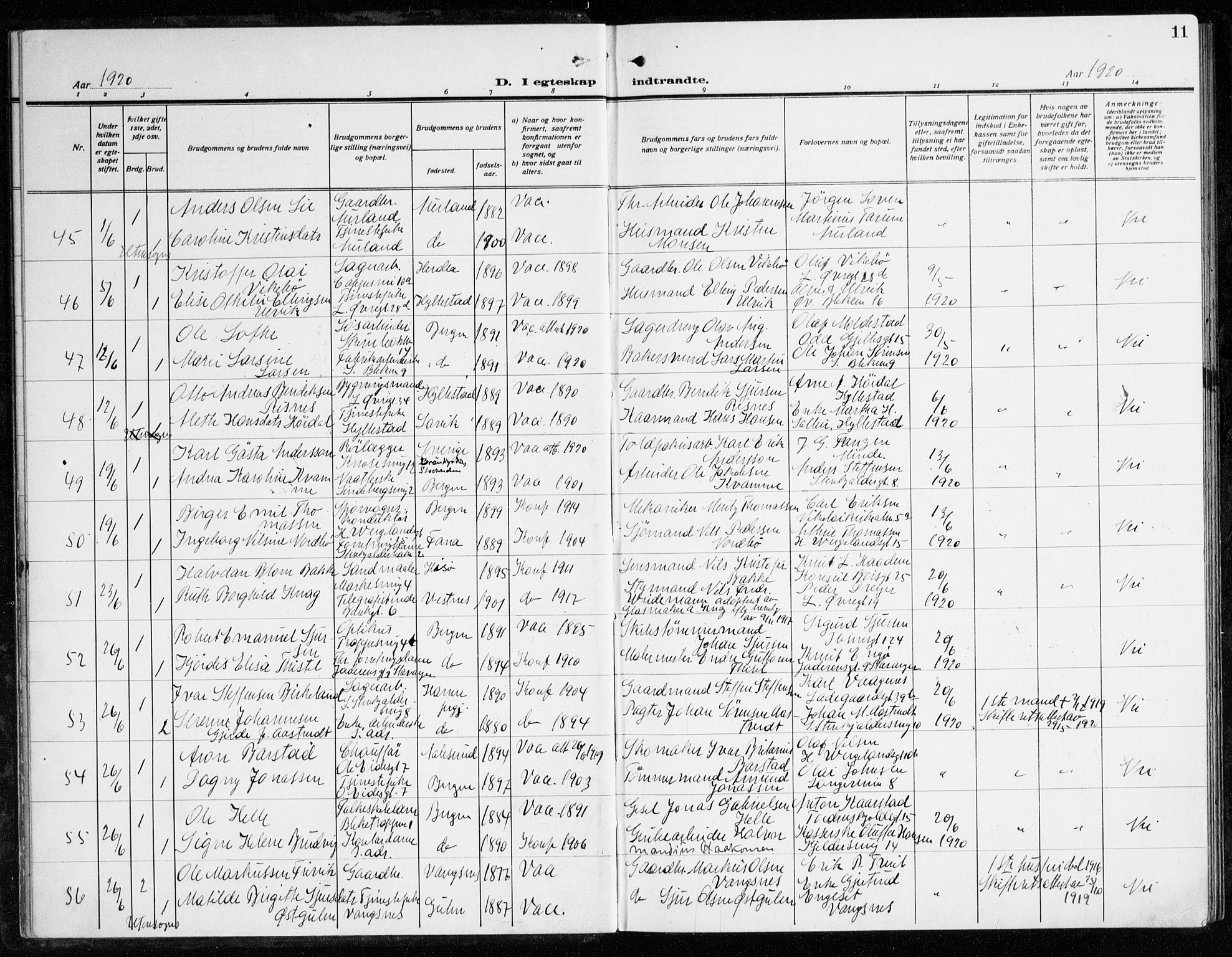 Korskirken sokneprestembete, AV/SAB-A-76101/H/Haa/L0039: Parish register (official) no. D 6, 1919-1938, p. 11