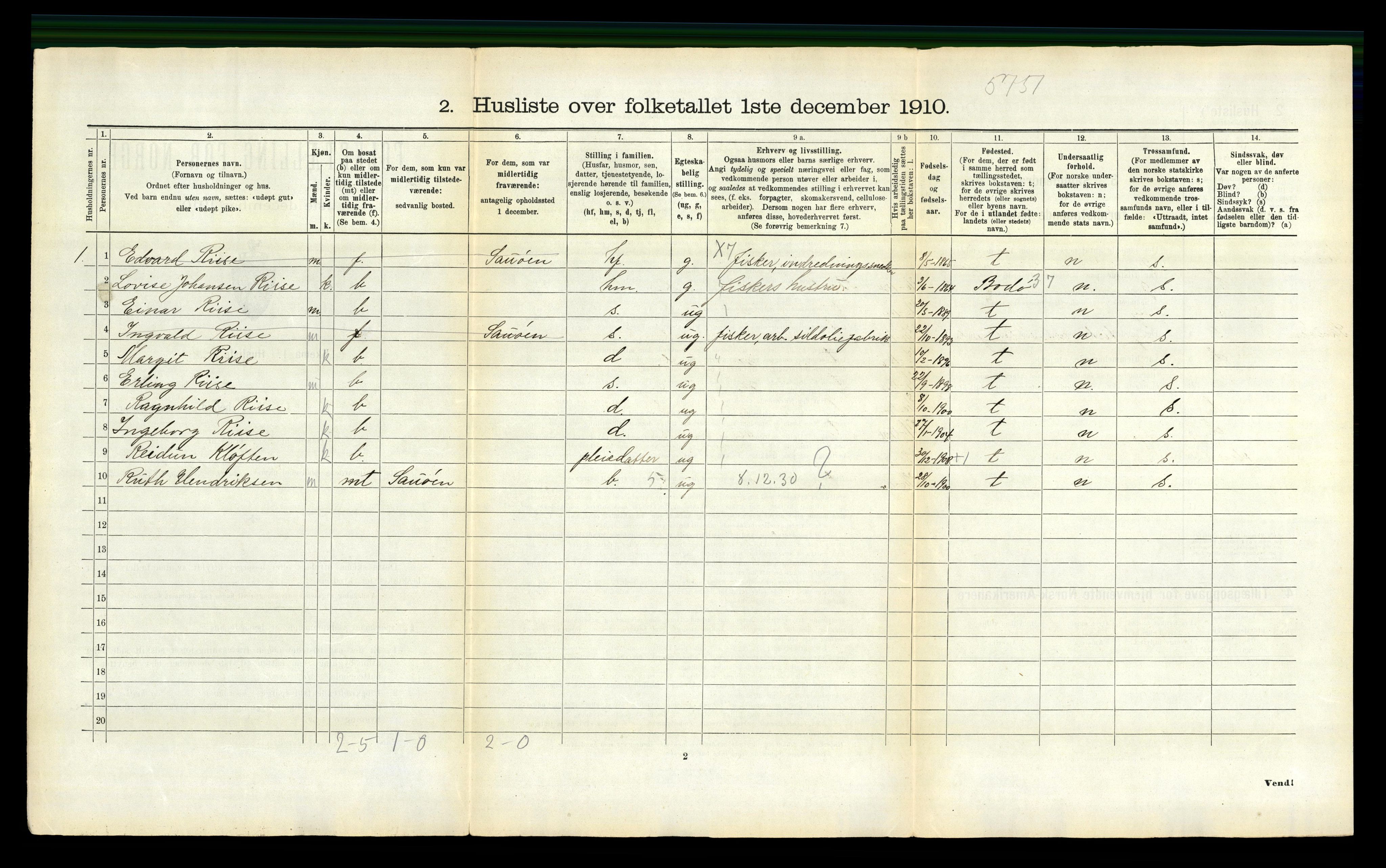 RA, 1910 census for Vågan, 1910, p. 120