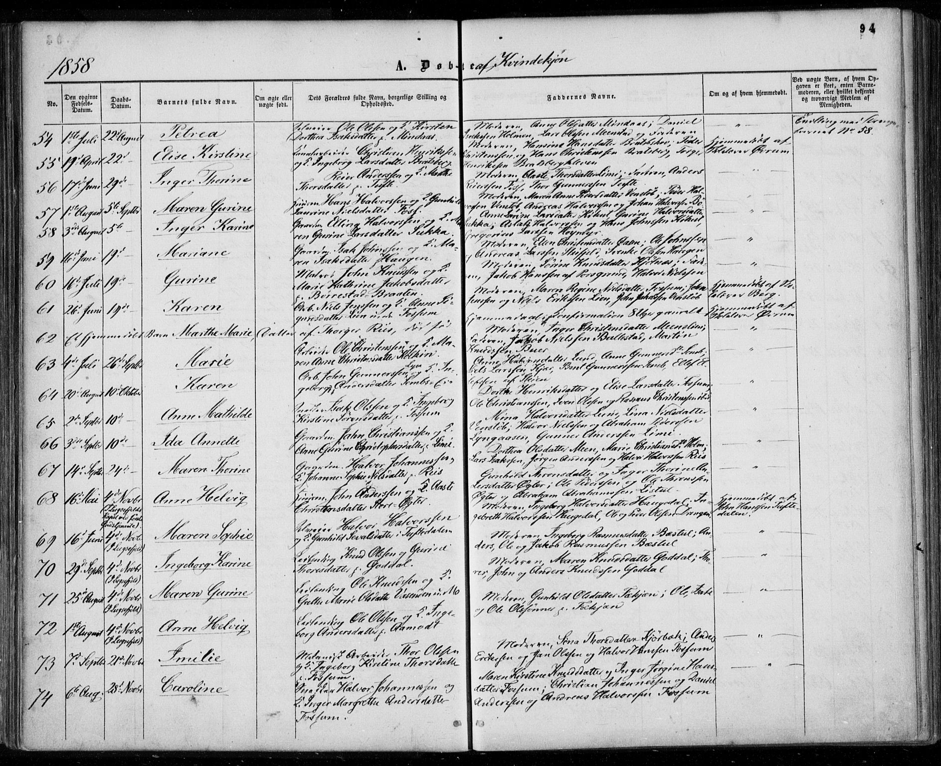 Gjerpen kirkebøker, AV/SAKO-A-265/F/Fa/L0008a: Parish register (official) no. I 8A, 1857-1871, p. 94