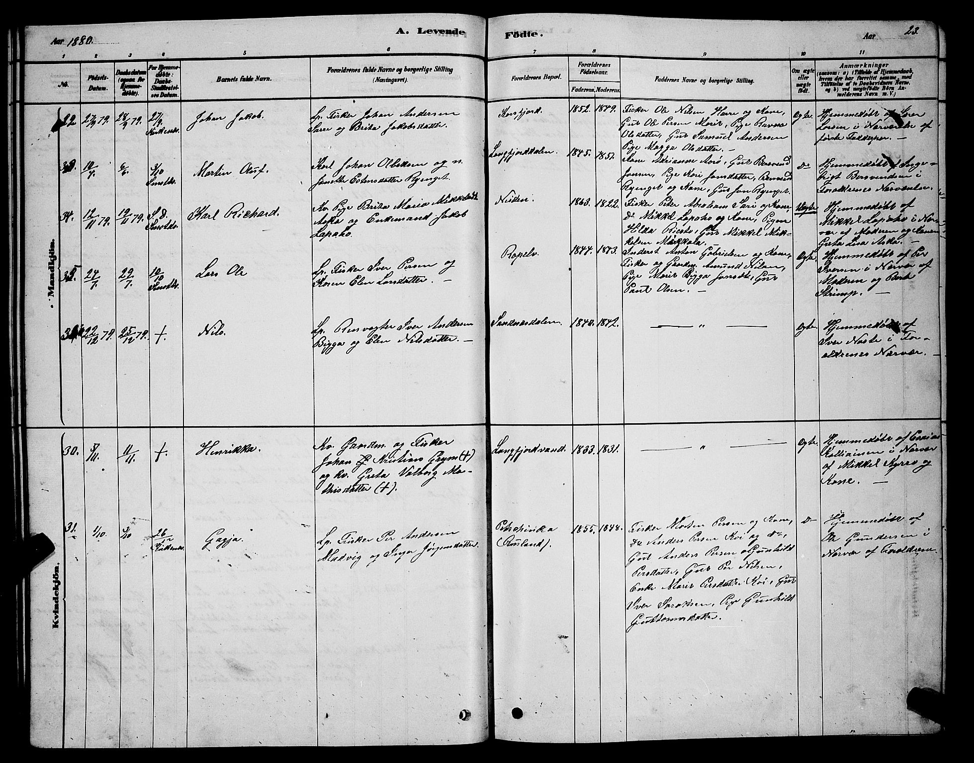 Sør-Varanger sokneprestkontor, AV/SATØ-S-1331/H/Hb/L0003klokker: Parish register (copy) no. 3, 1878-1891, p. 23