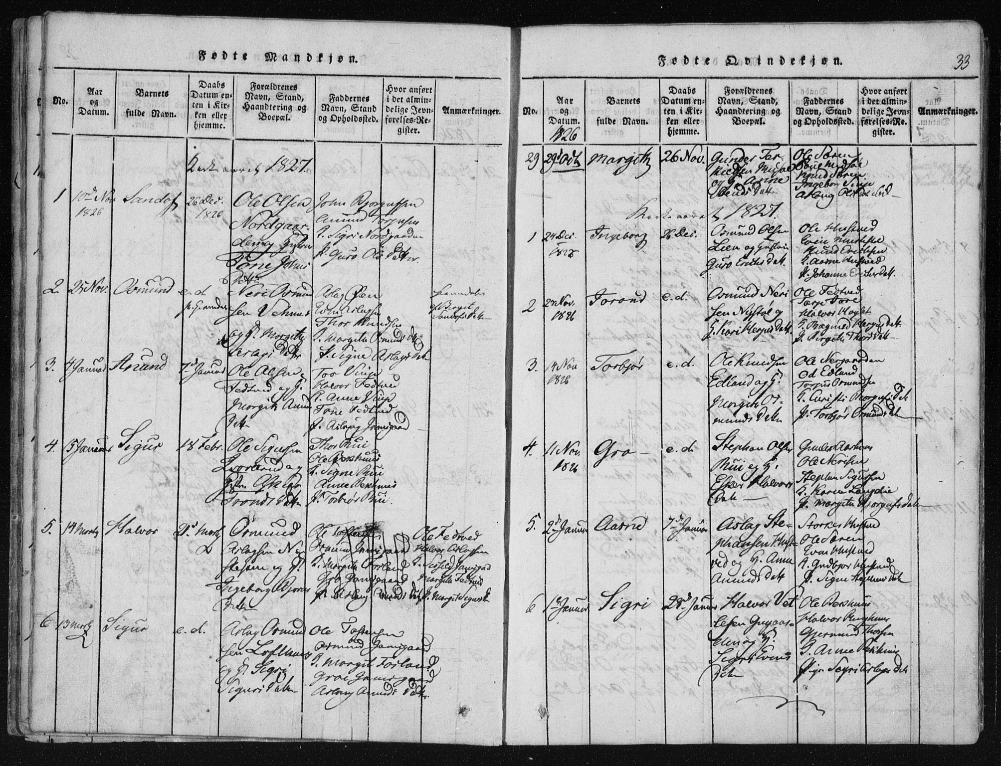 Vinje kirkebøker, SAKO/A-312/F/Fa/L0003: Parish register (official) no. I 3, 1814-1843, p. 33