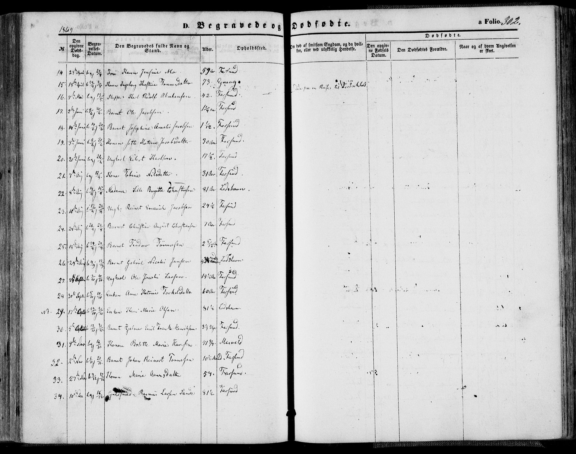 Farsund sokneprestkontor, SAK/1111-0009/F/Fa/L0005: Parish register (official) no. A 5, 1863-1886, p. 302
