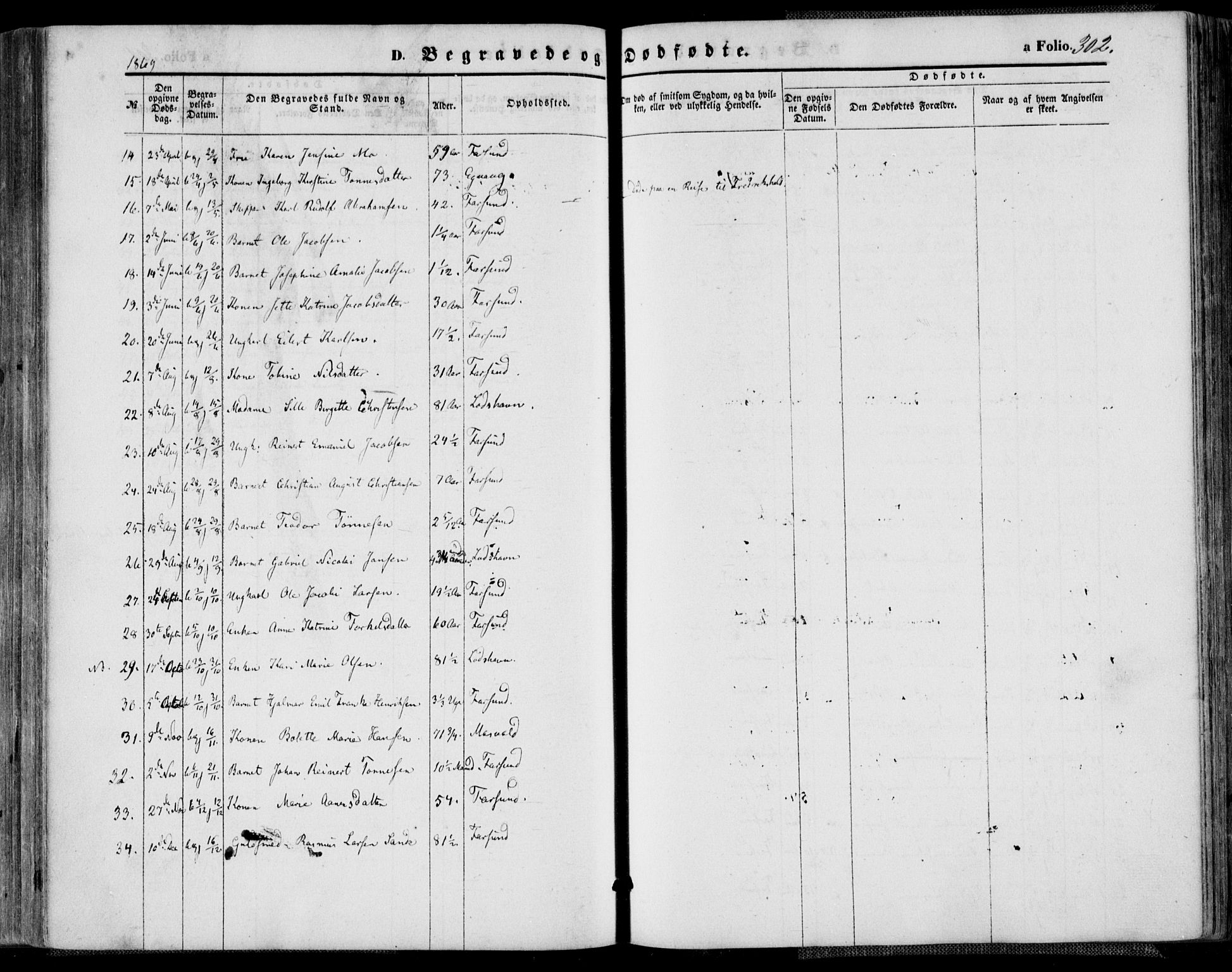 Farsund sokneprestkontor, AV/SAK-1111-0009/F/Fa/L0005: Parish register (official) no. A 5, 1863-1886, p. 302