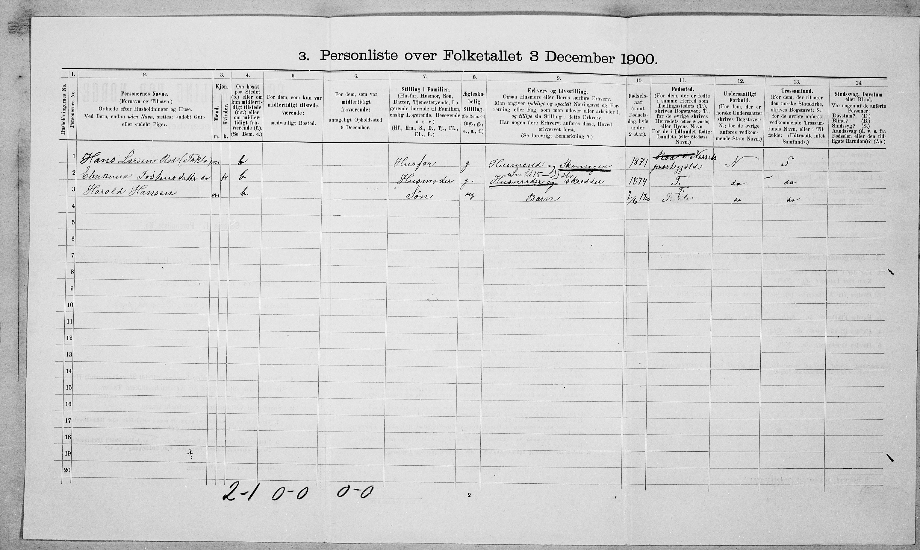 SAT, 1900 census for Grytten, 1900, p. 728